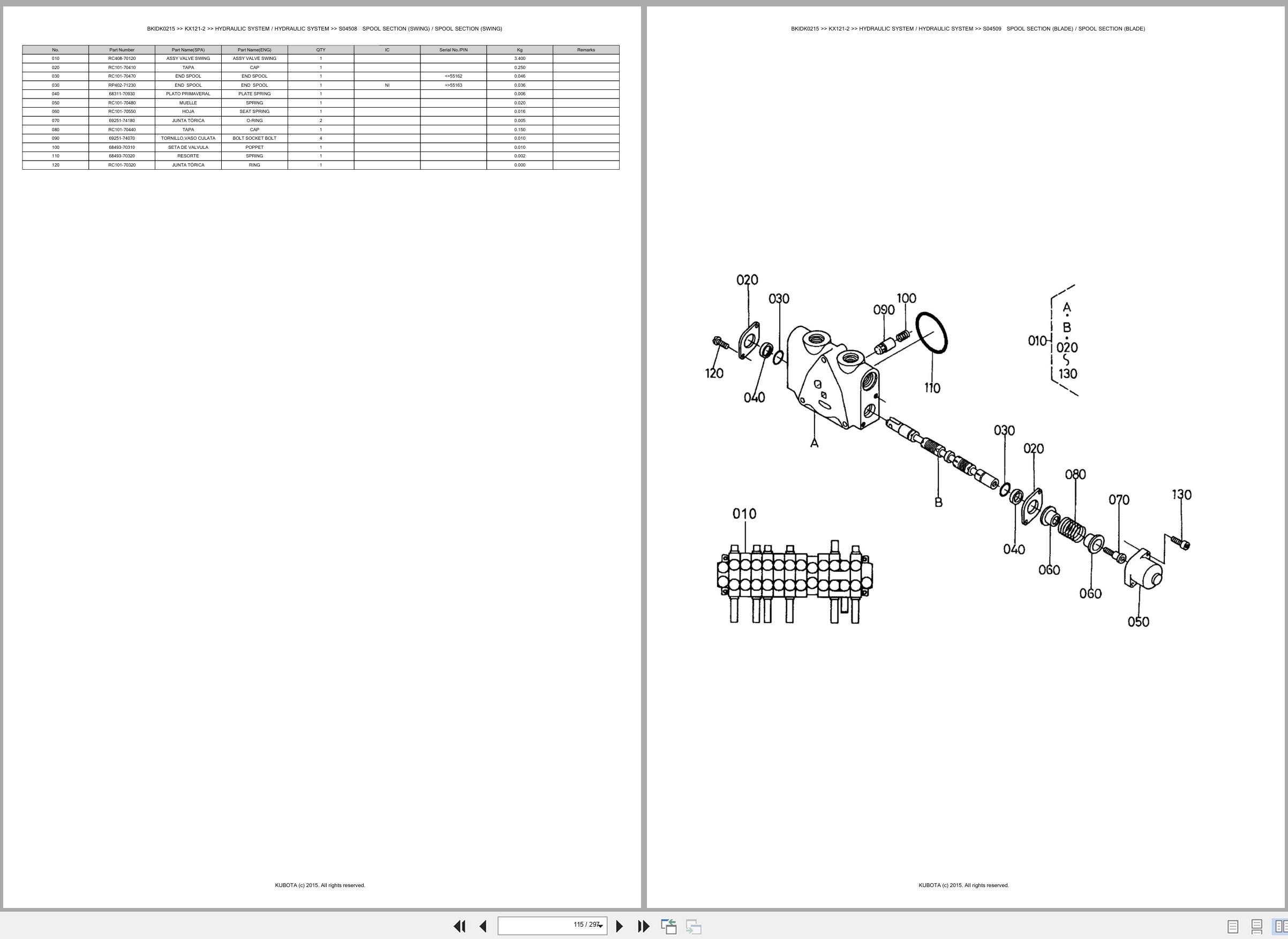Kubota Excavator KX121 2 Spare Parts Catalog EN ES (2)