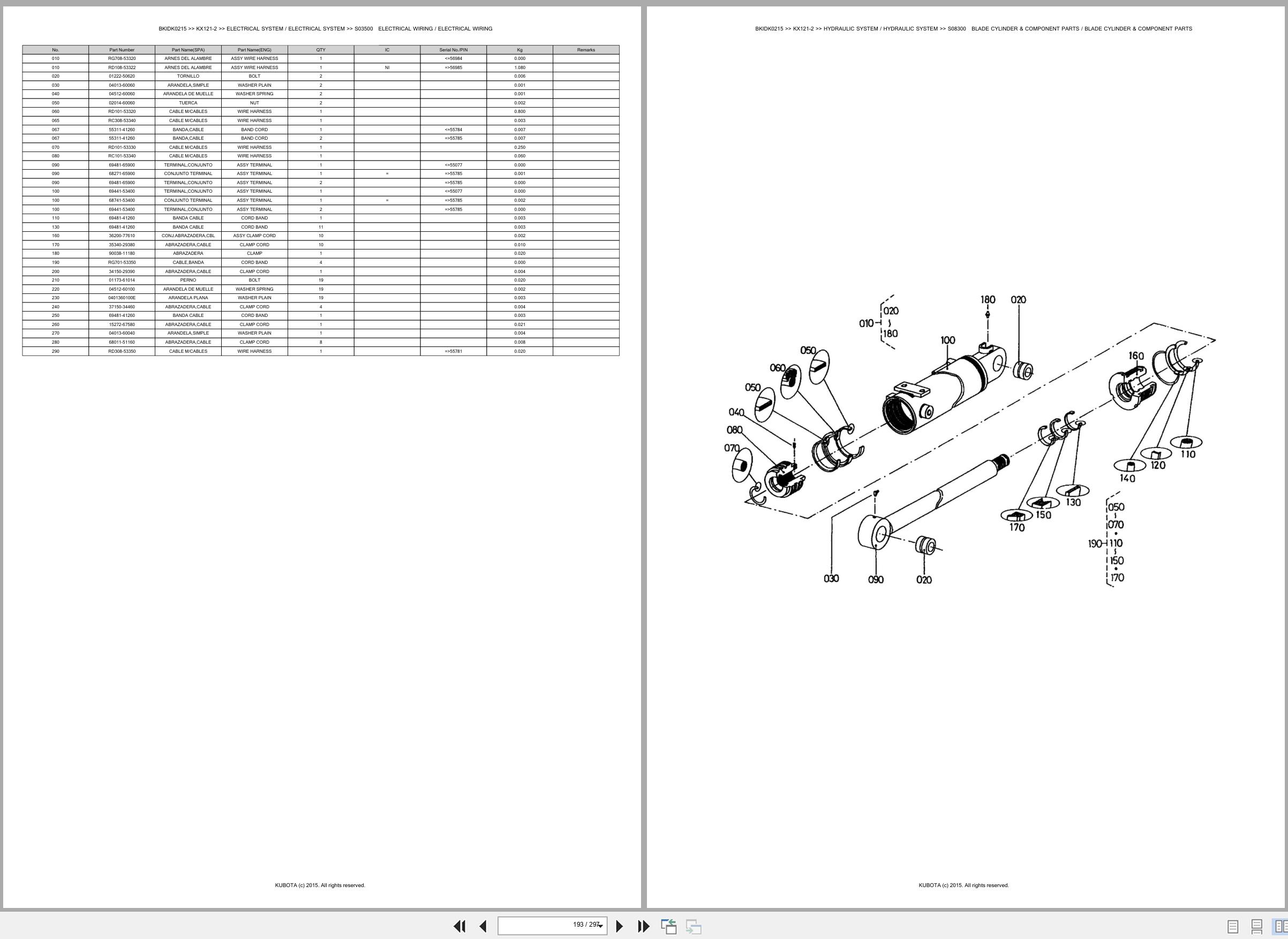 Kubota Excavator KX121 2 Spare Parts Catalog EN ES (3)
