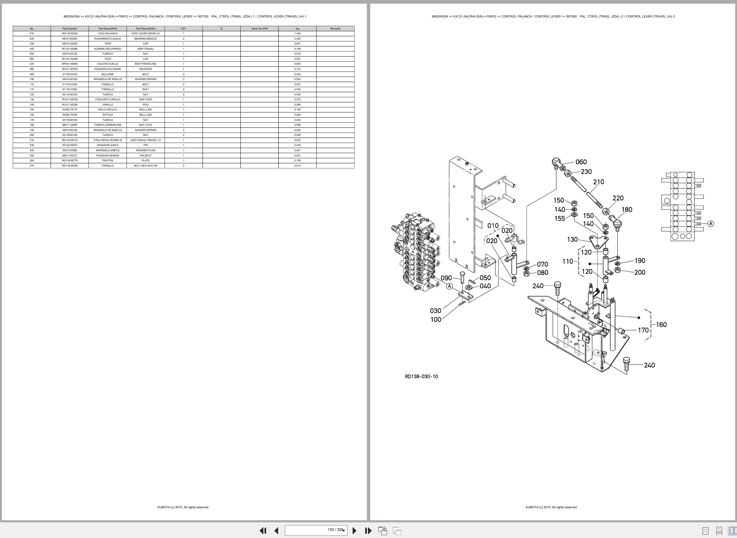 Kubota Excavator KX121 3ALPHA 70001 Spare Parts Catalog EN ES (2)
