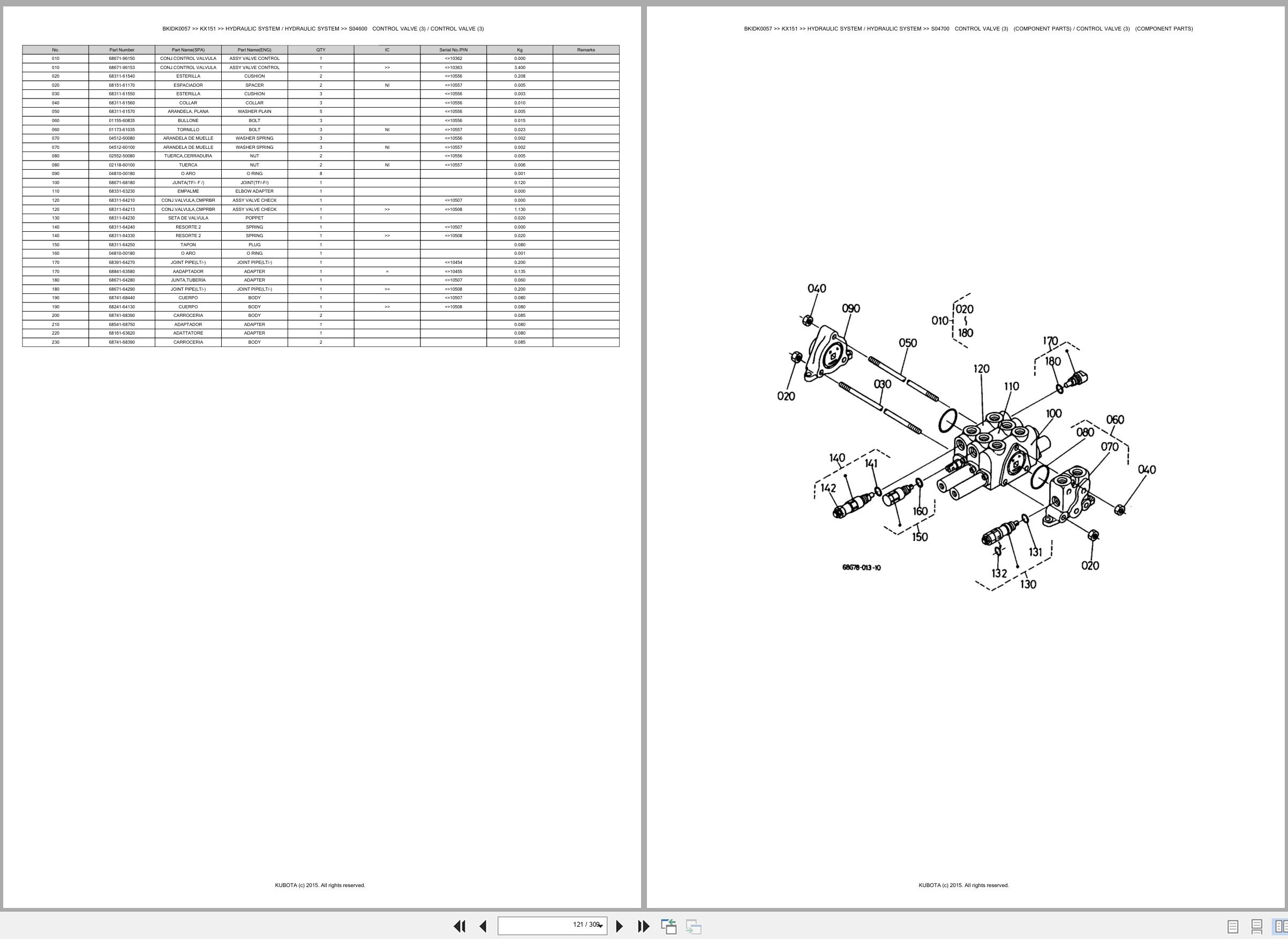Kubota Excavator KX151 Spare Parts Catalog EN ES (2)