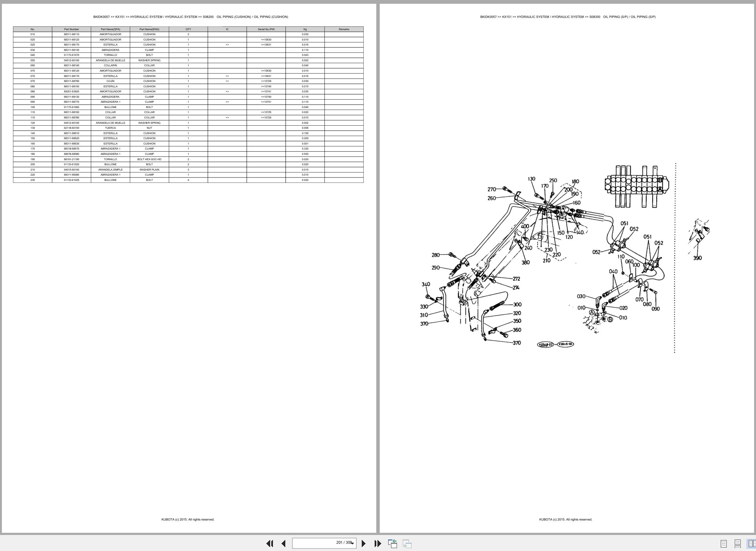 Kubota Excavator KX151 Spare Parts Catalog EN ES (3)