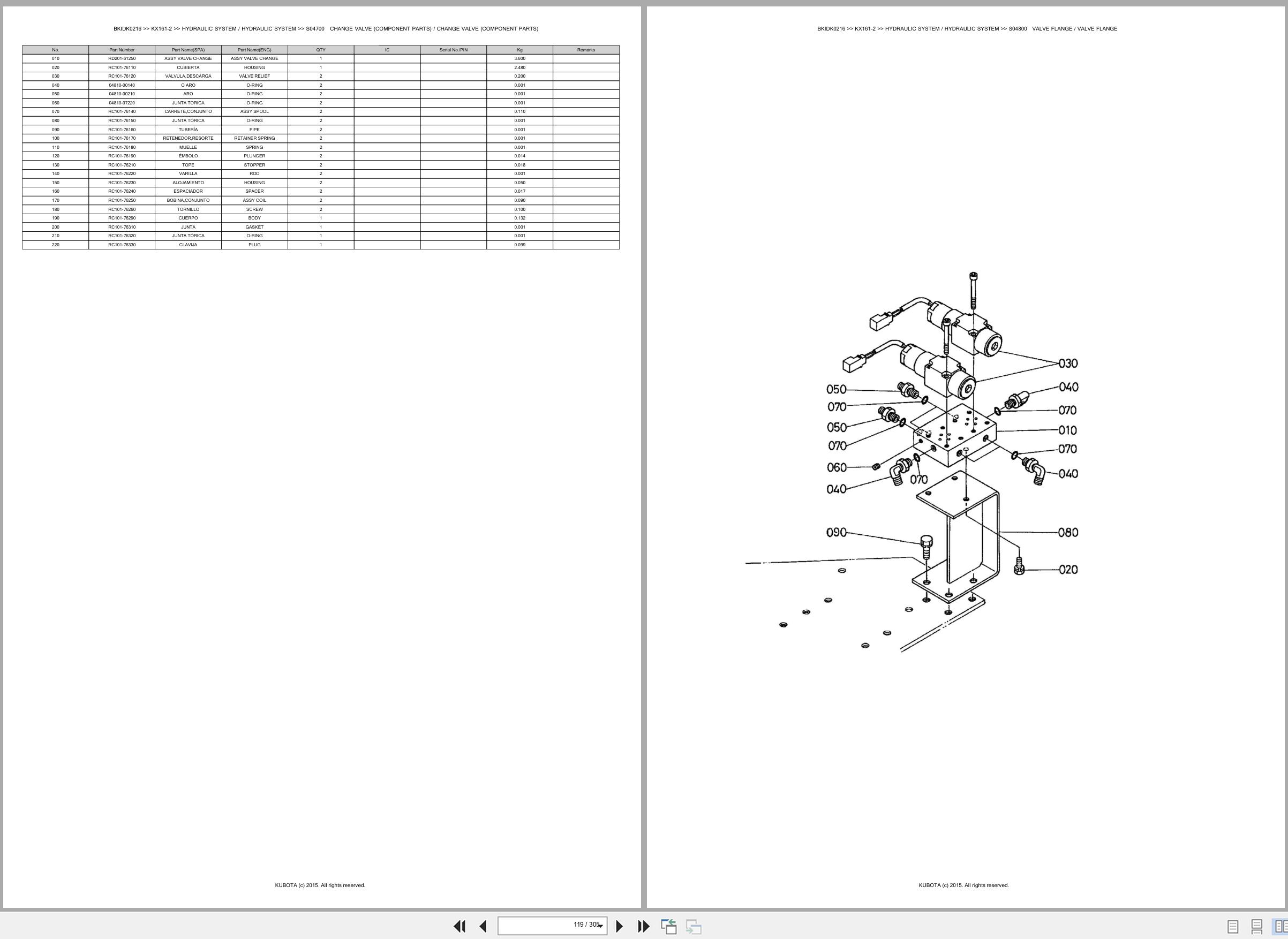 Kubota Excavator KX161 2 Spare Parts Catalog EN ES (2)