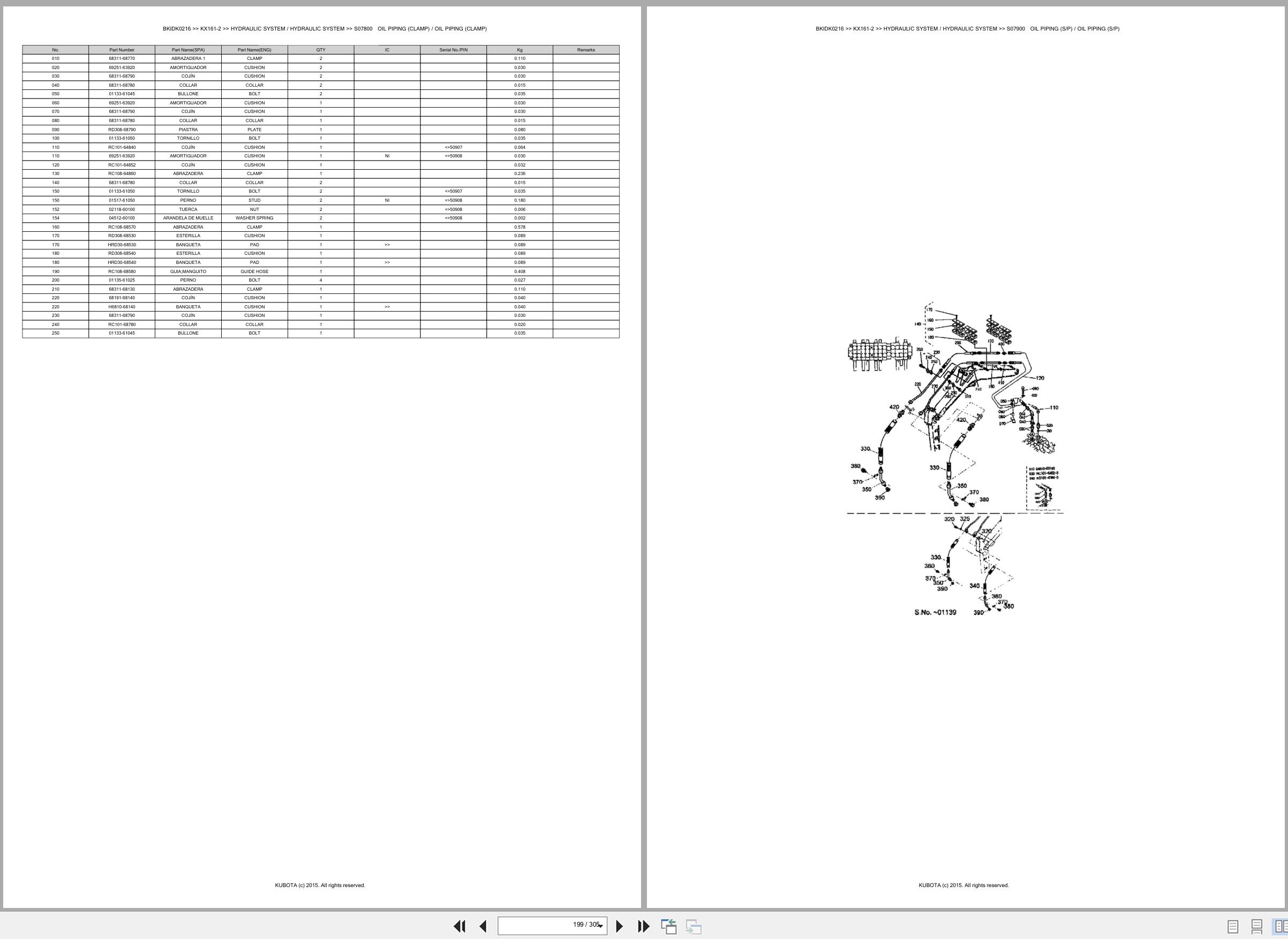 Kubota Excavator KX161 2 Spare Parts Catalog EN ES (3)