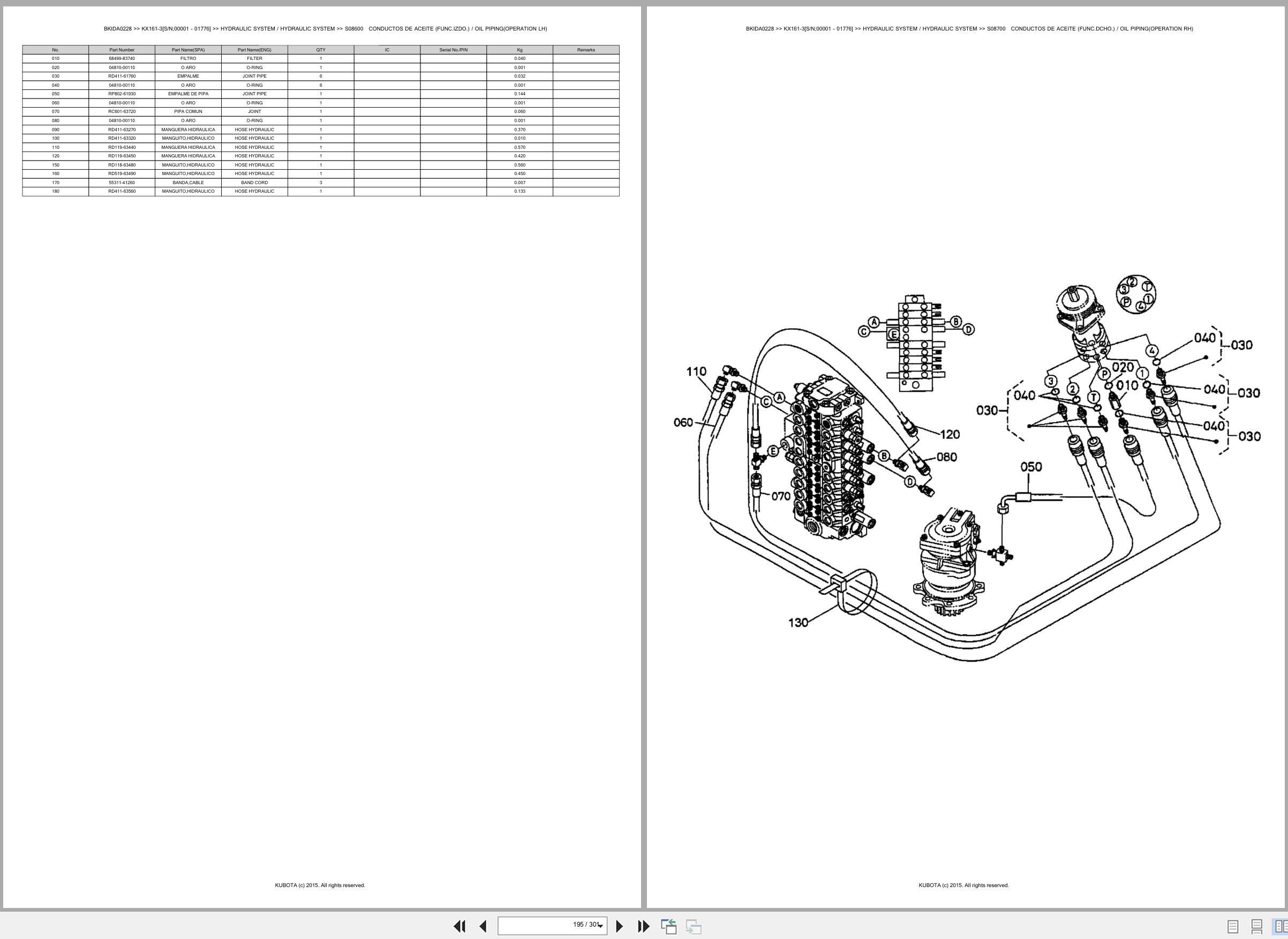Kubota Excavator KX161 3 00001 01776 Spare Parts Catalog EN ES (3)