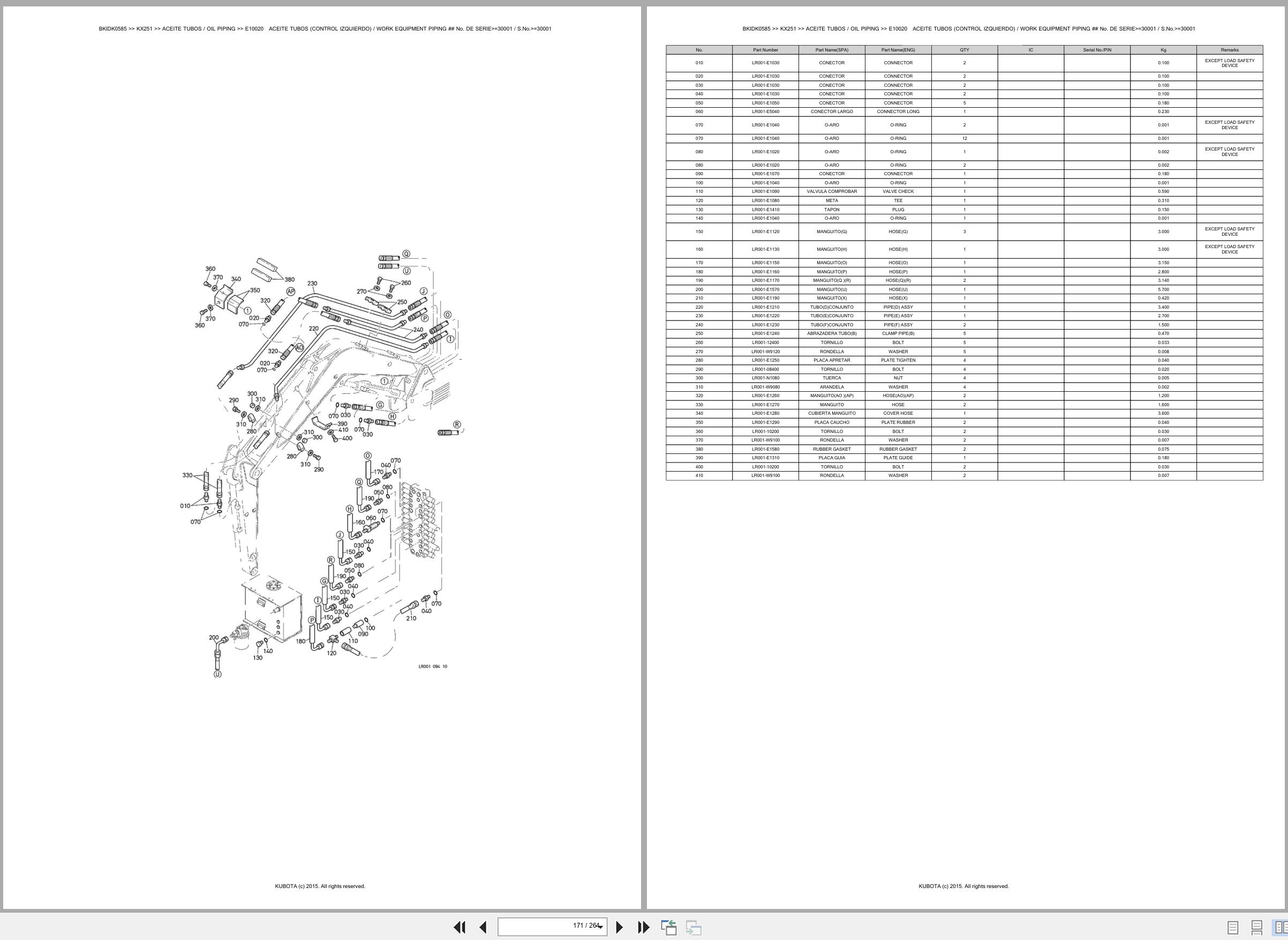 Kubota Excavator KX251 Spare Parts Catalog EN ES (3)