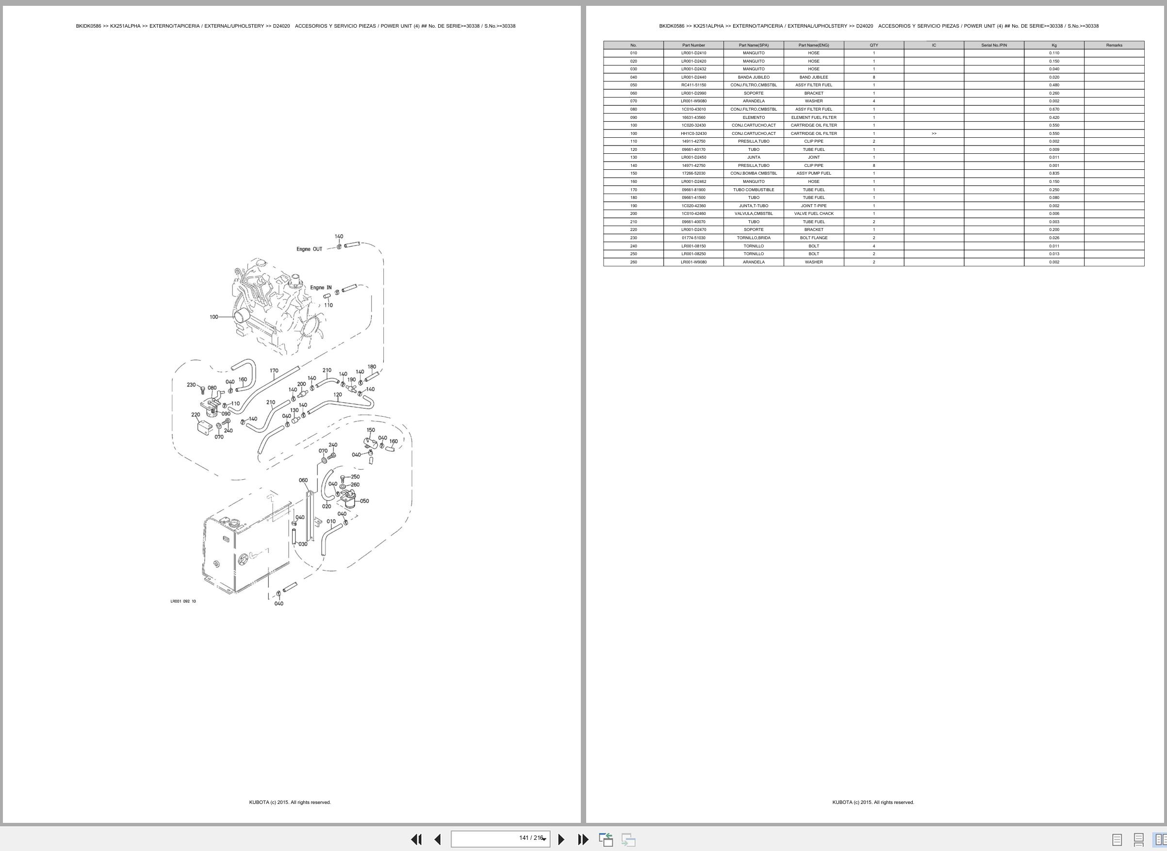 Kubota Excavator KX251ALPHA Spare Parts Catalog EN ES (3)