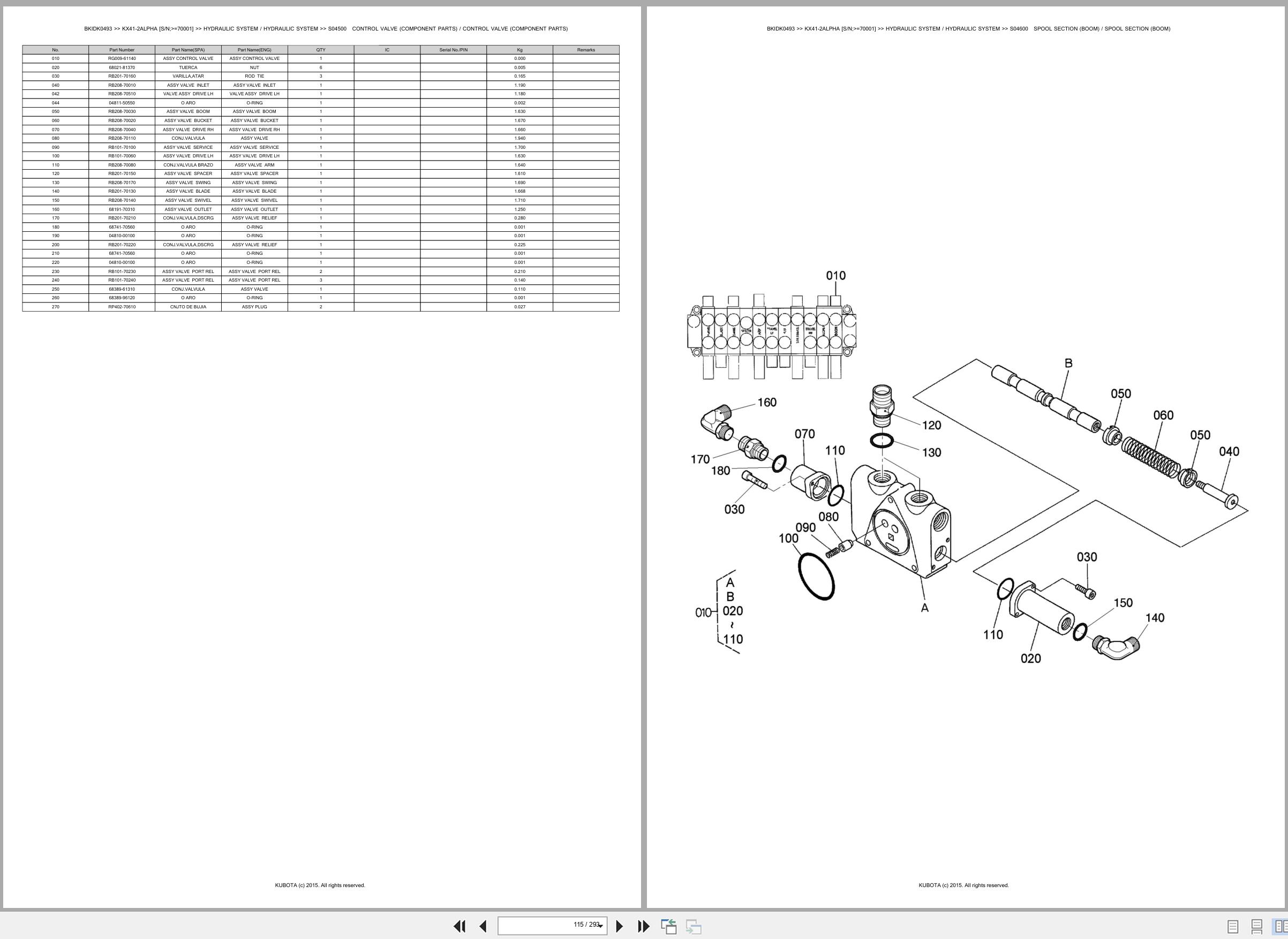 Kubota Excavator KX41 2ALPHA 70001 Spare Parts Catalog EN ES (2)