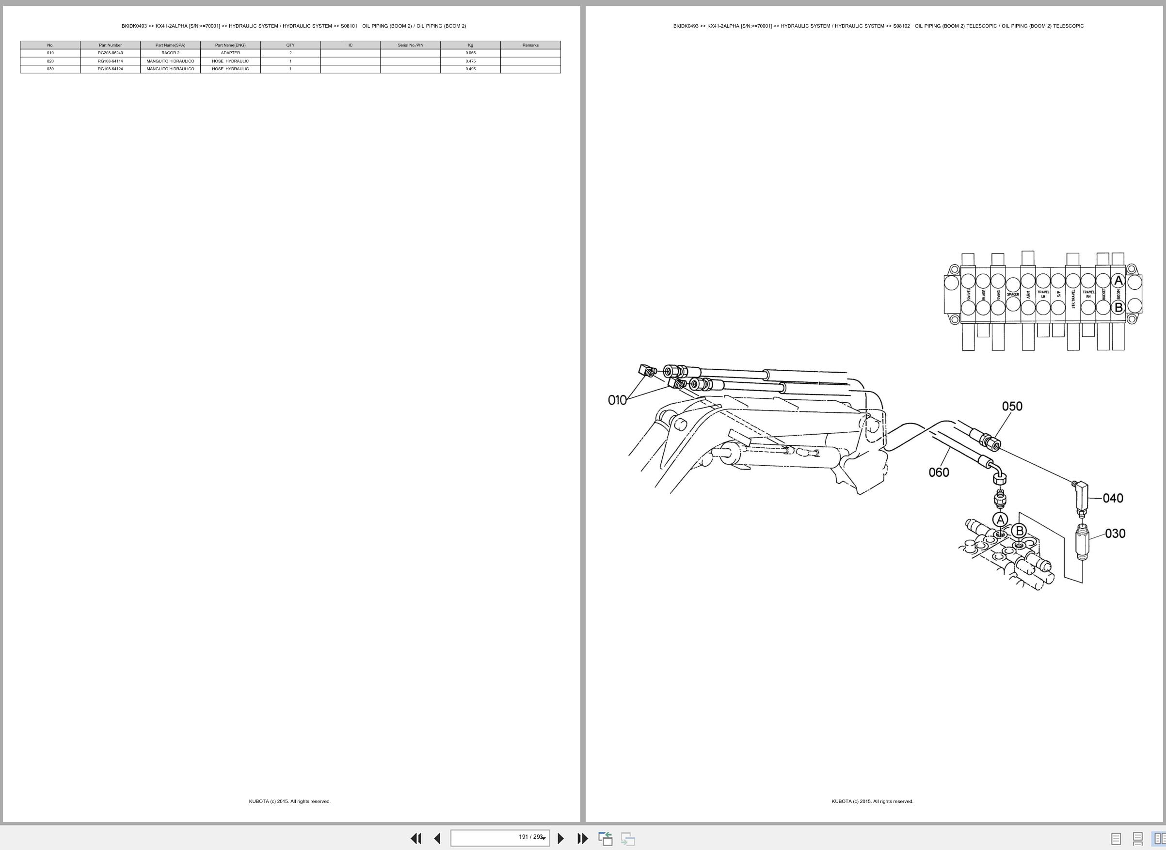 Kubota Excavator KX41 2ALPHA 70001 Spare Parts Catalog EN ES (3)