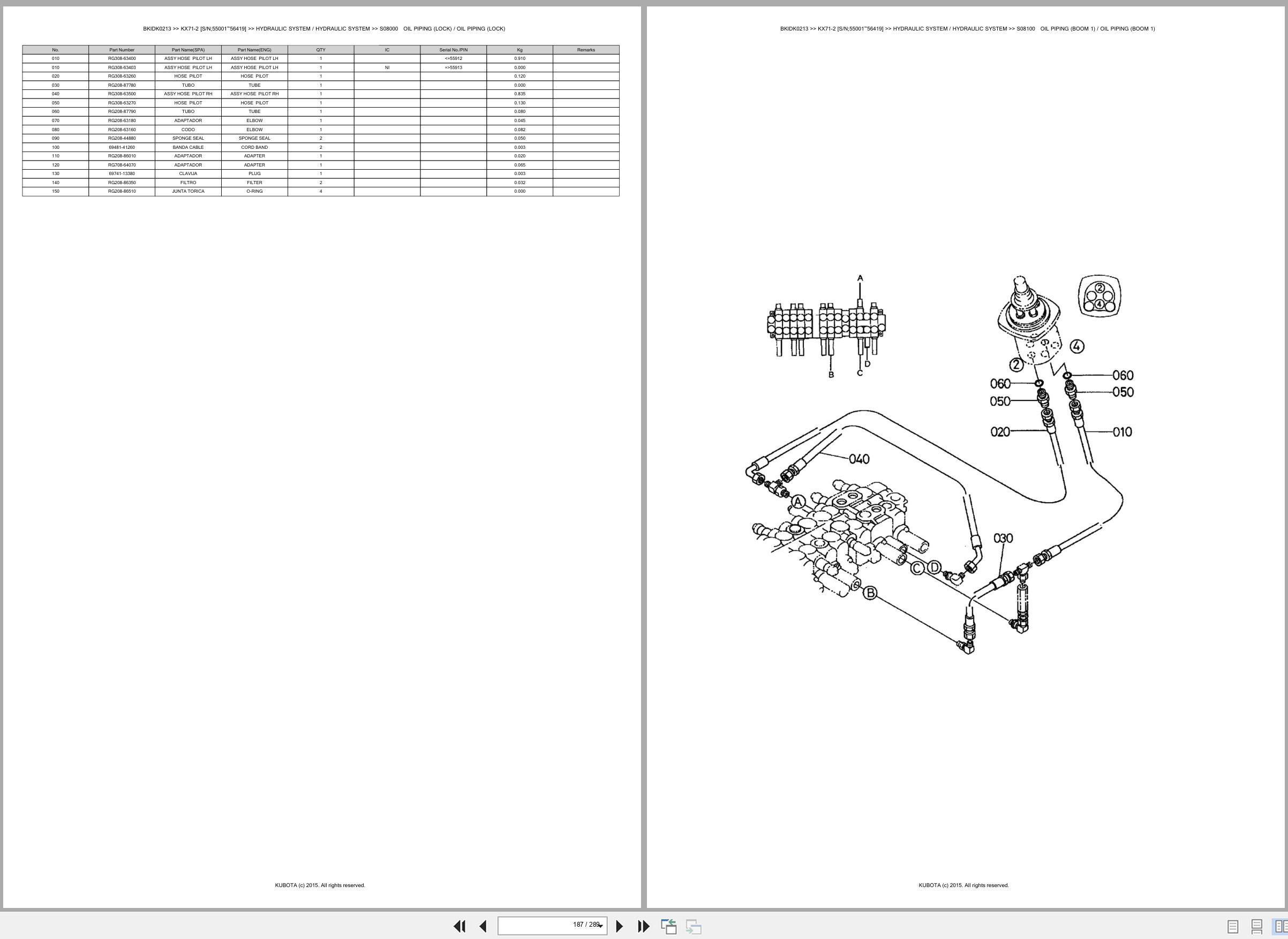 Kubota Excavator KX71 2 55001 56419 Spare Parts Catalog EN ES (3)