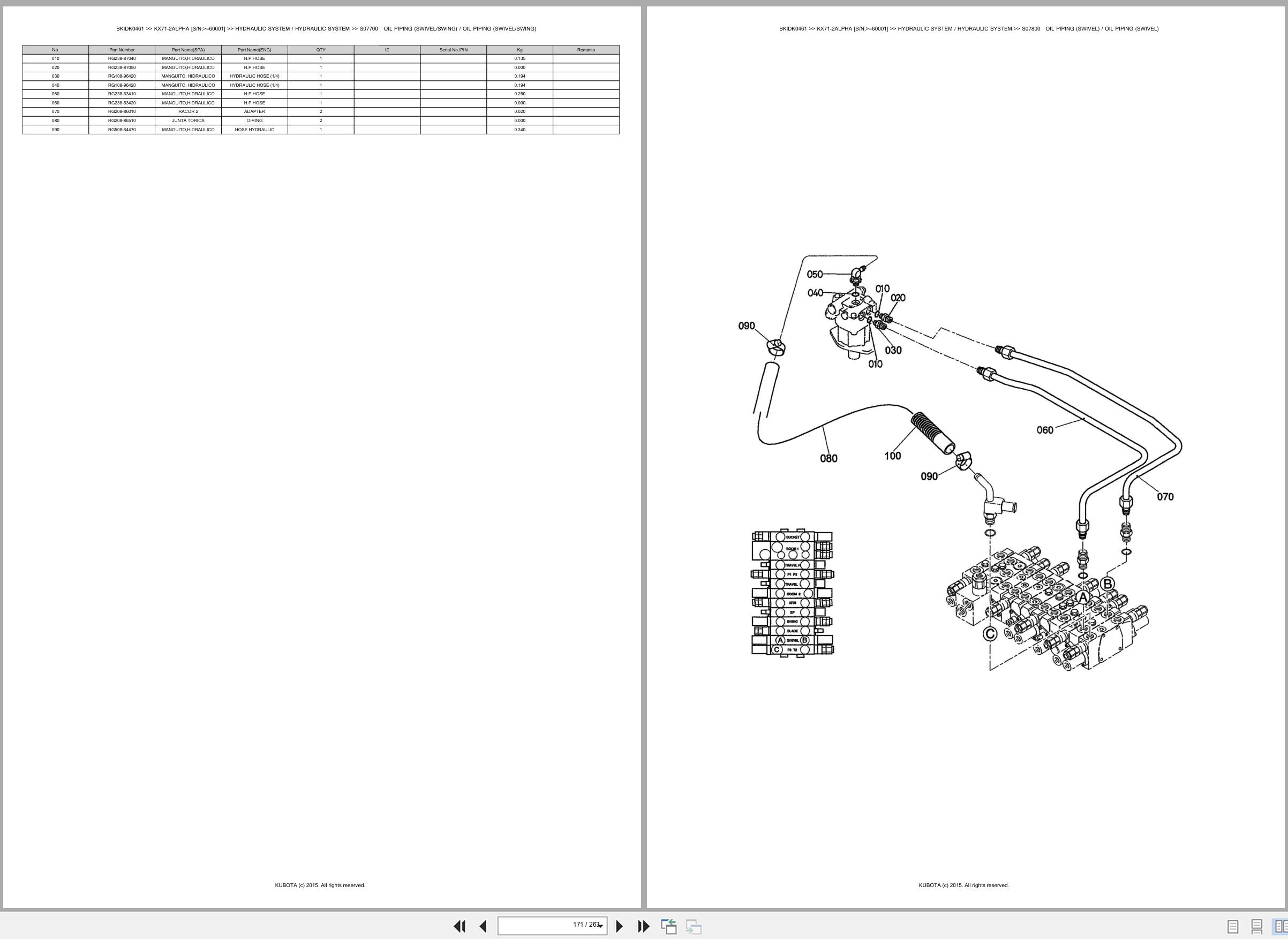 Kubota Excavator KX71 2ALPHA 60001 Spare Parts Catalog EN ES (3)