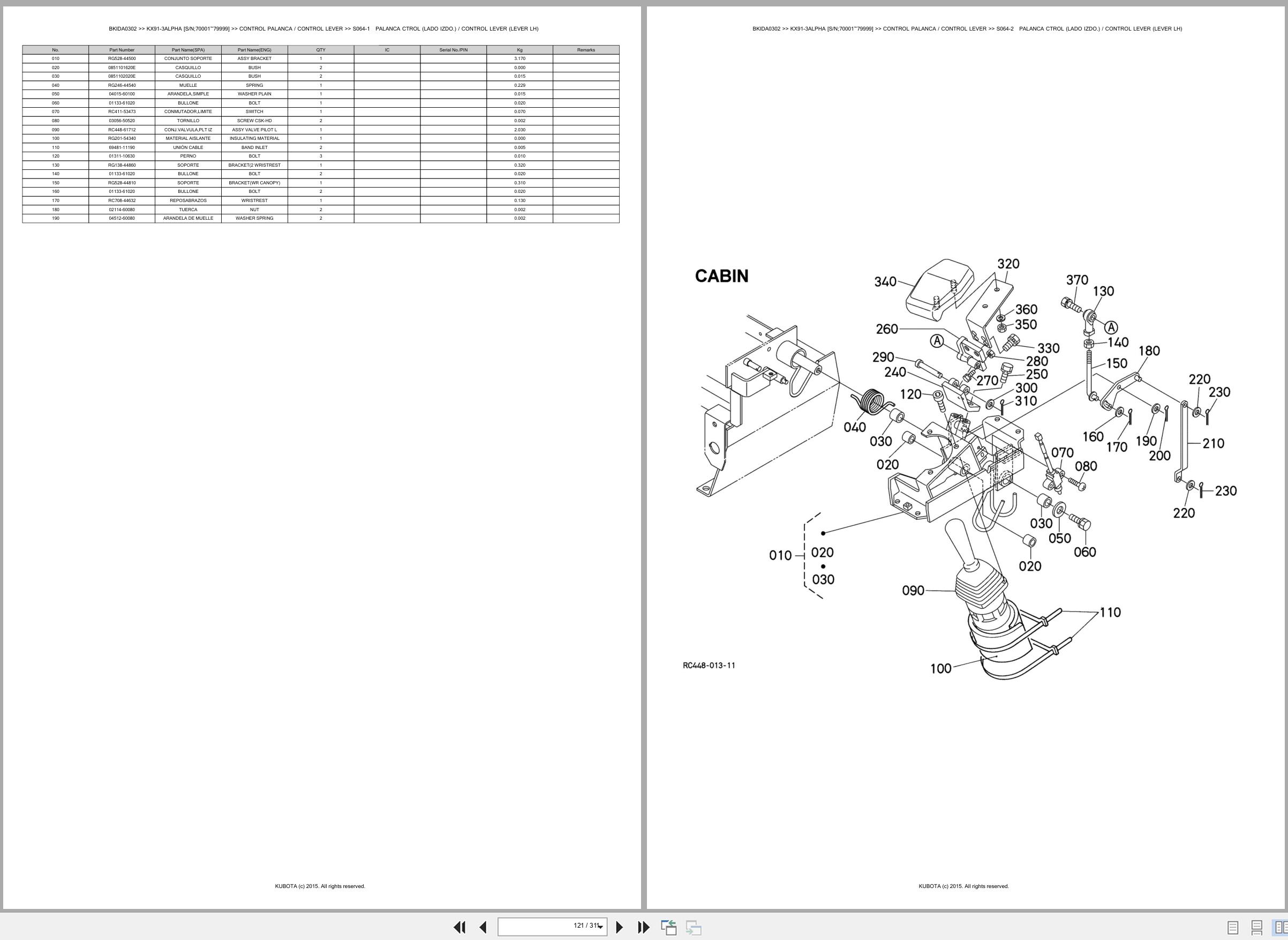 Kubota Excavator KX91 3ALPHA 70001 79999 Spare Parts Catalog EN ES (2)