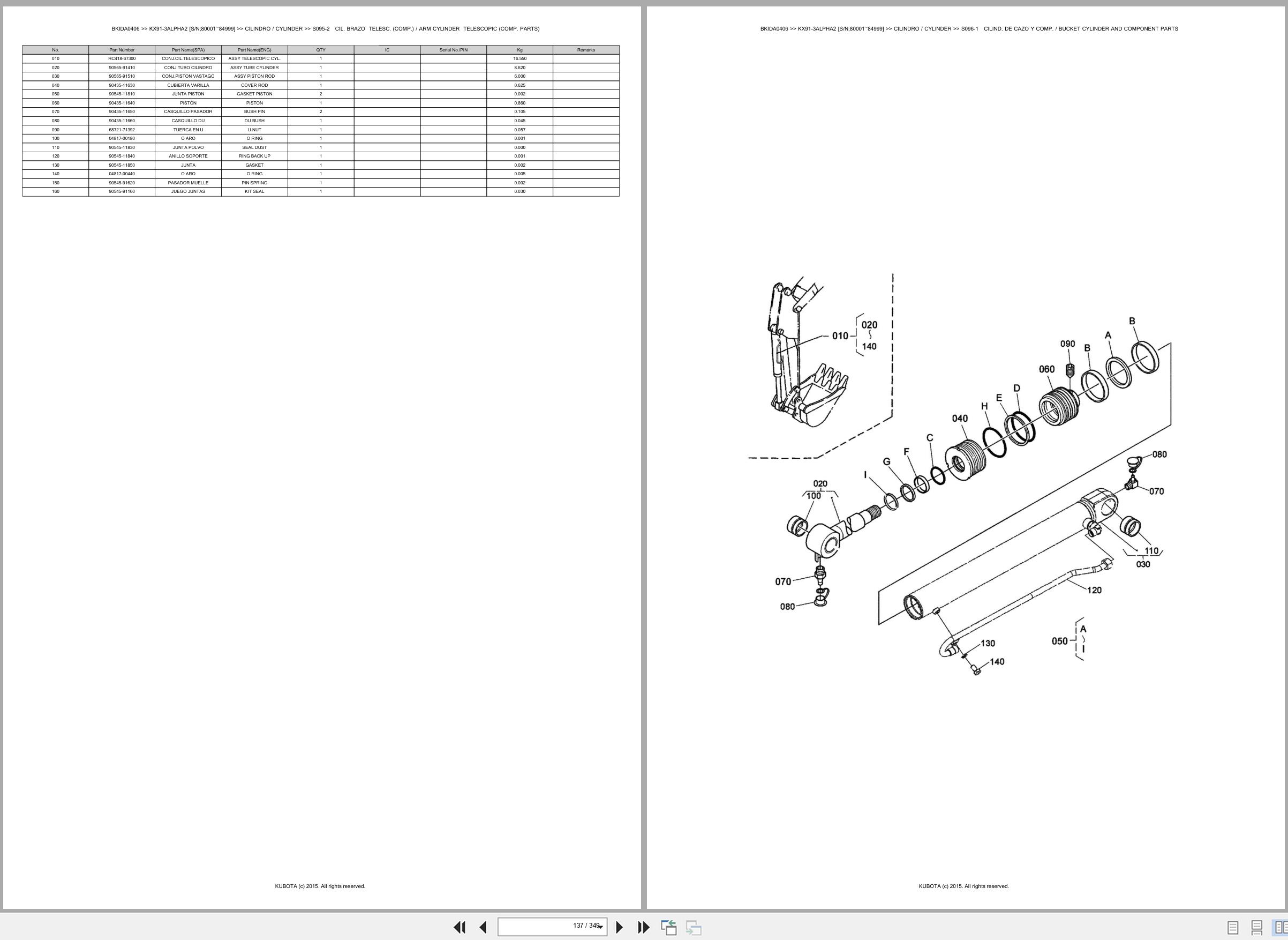 Kubota Excavator KX91 3ALPHA2 80001 84999 Spare Parts Catalog EN ES (2)