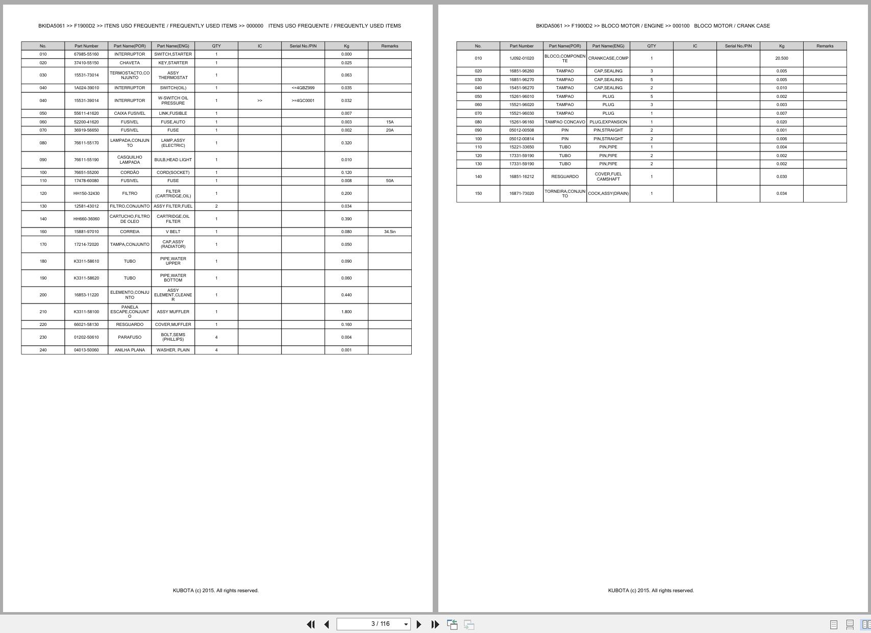 Kubota Front Mower F1900D2 Spare Parts Catalog EN PT (3)