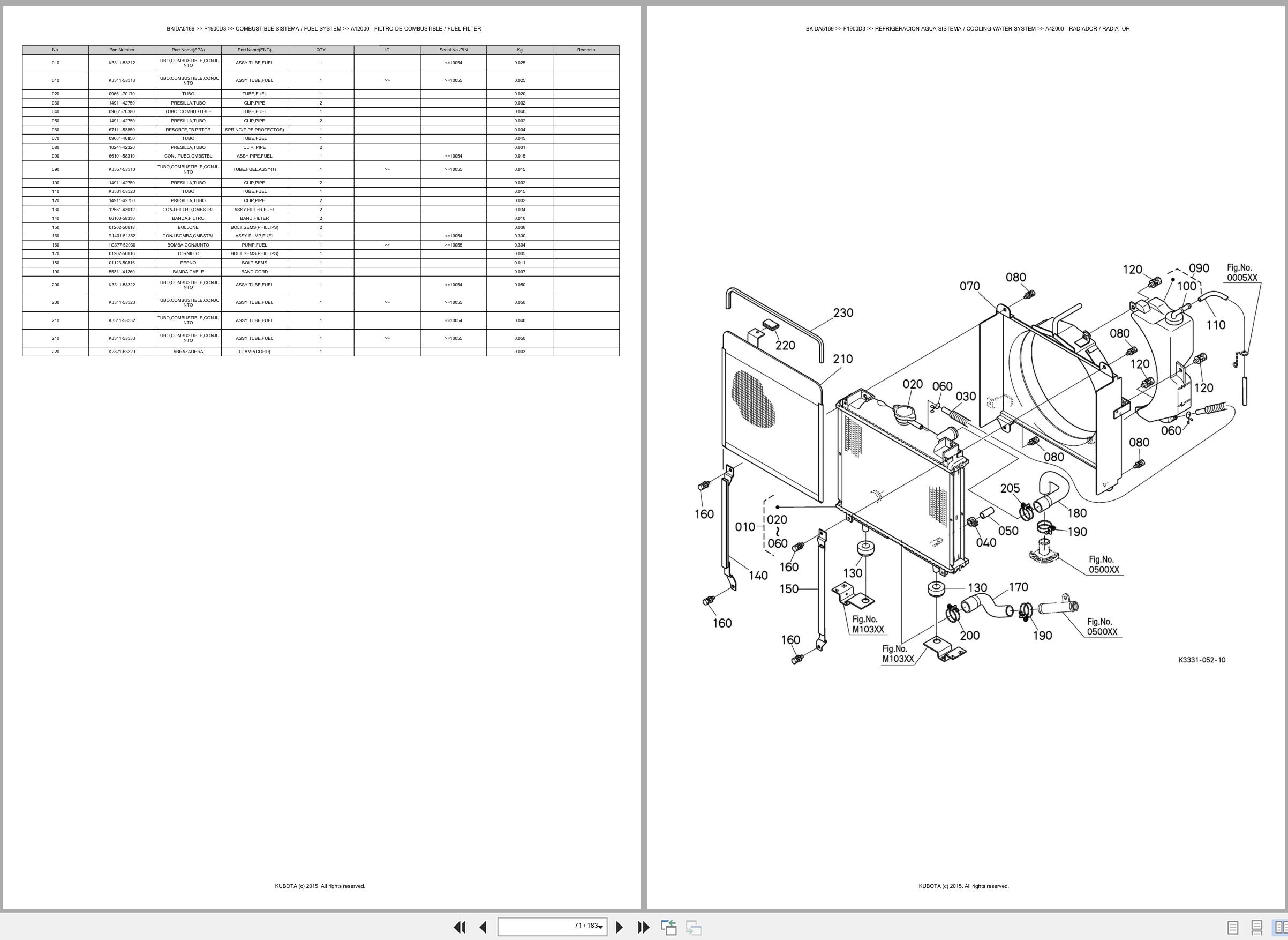 Kubota Front Mower F1900D3 Spare Parts Catalog EN ES (2)