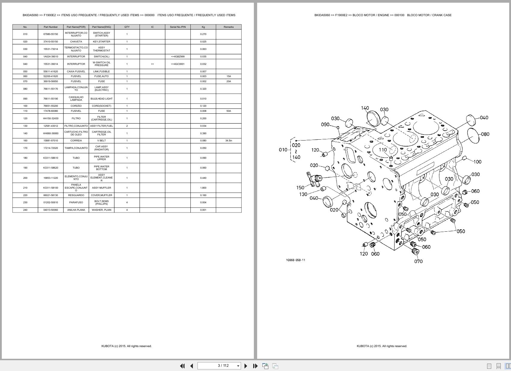 Kubota Front Mower F1900E2 Spare Parts Catalog EN PT (3)