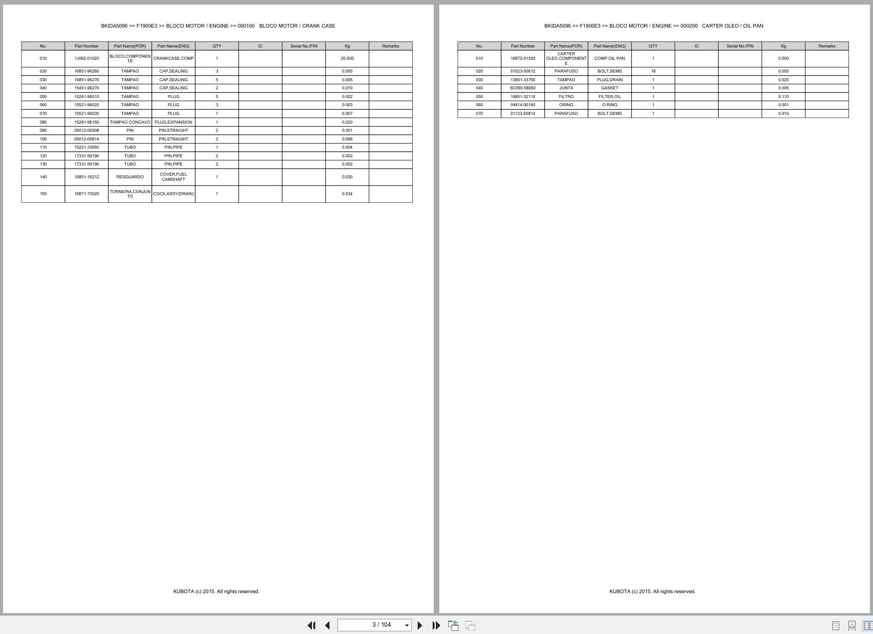 Kubota Front Mower F1900E3 Spare Parts Catalog EN PT (3)