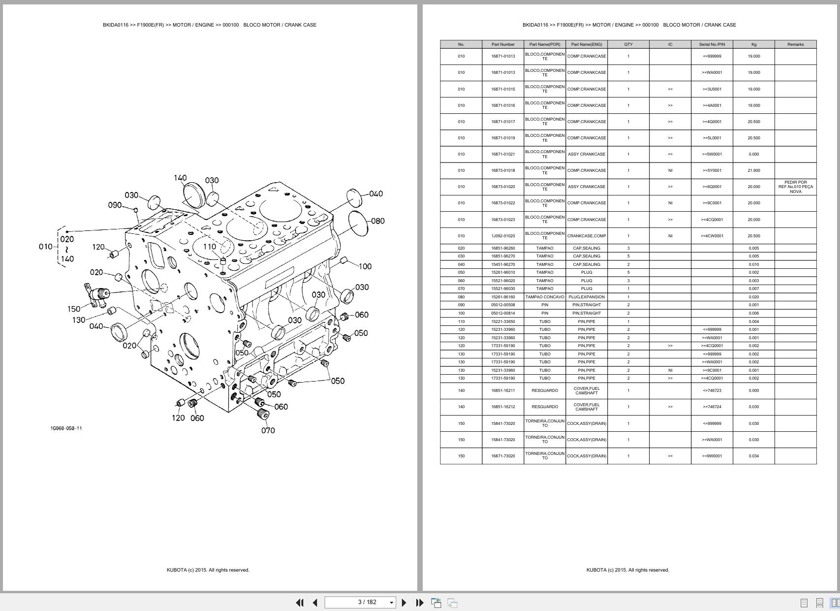 Kubota Front Mower F1900E(FR) Spare Parts Catalog EN PT (3)