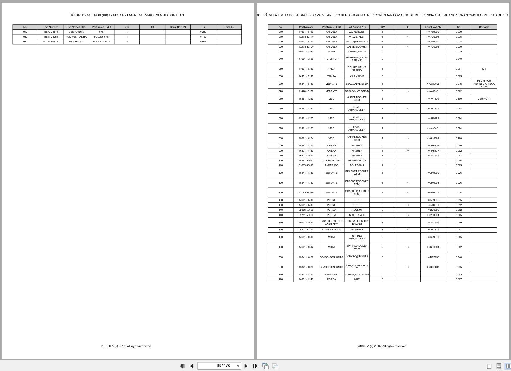 Kubota Front Mower F1900E(UK) Spare Parts Catalog EN PT (2)