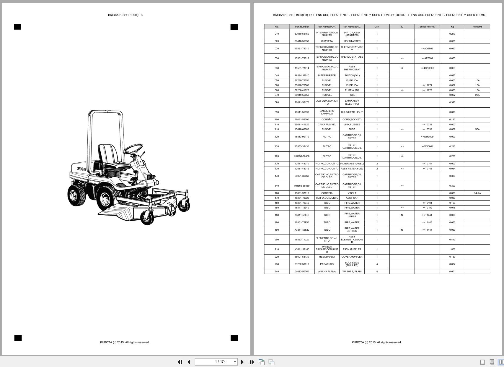 Kubota Front Mower F1900(FR) Spare Parts Catalog EN PT (1)