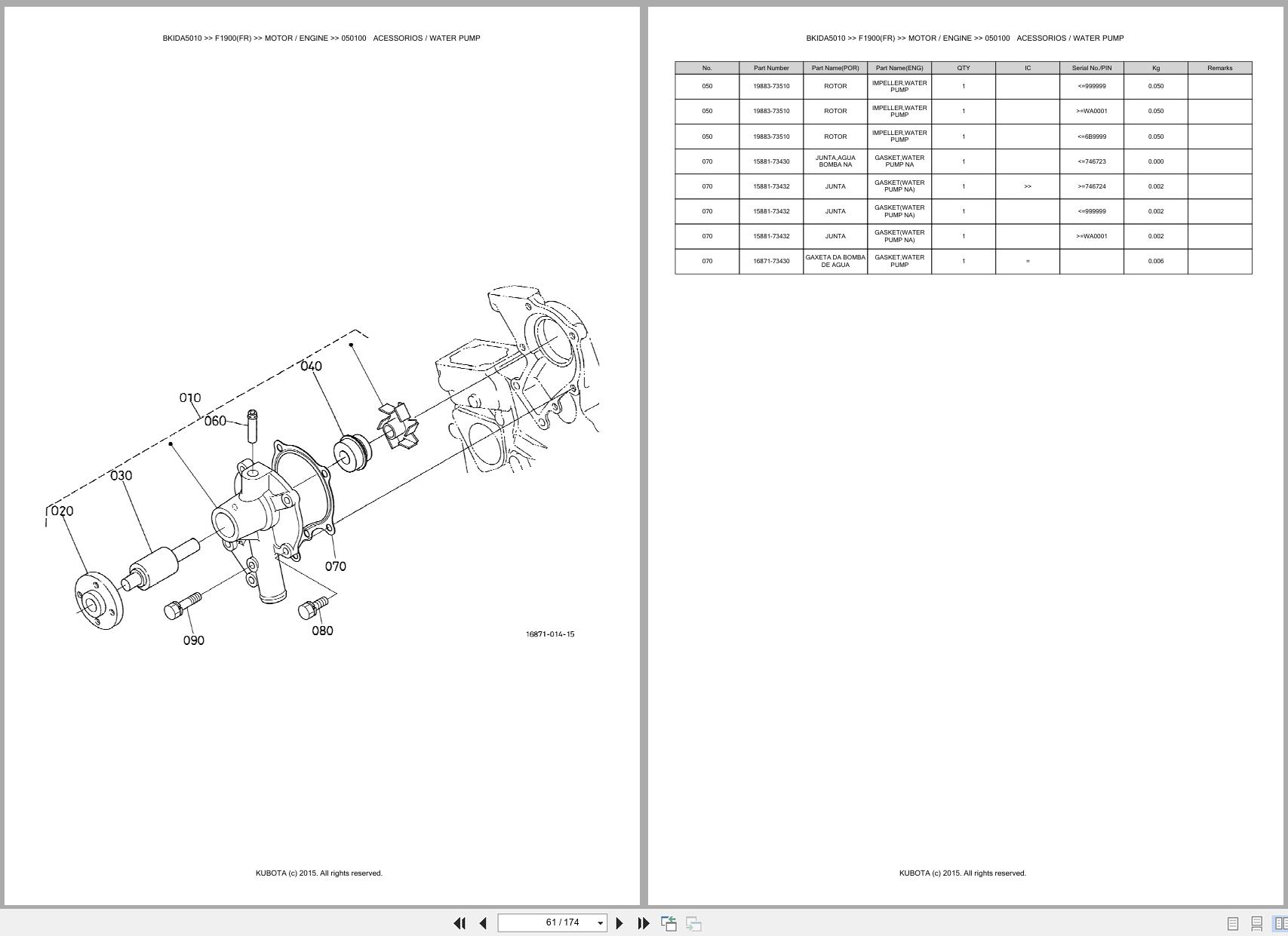 Kubota Front Mower F1900(FR) Spare Parts Catalog EN PT (2)