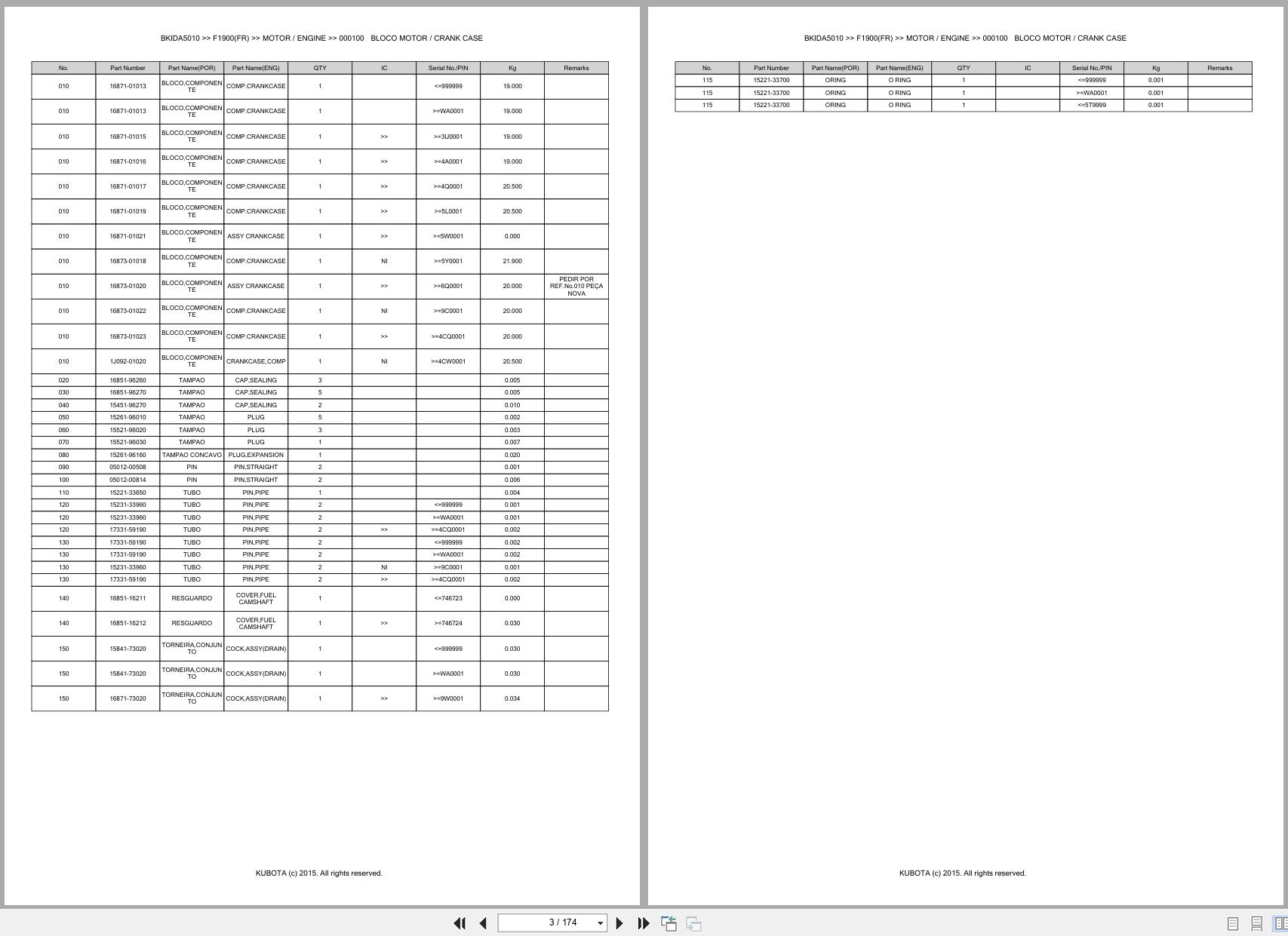 Kubota Front Mower F1900(FR) Spare Parts Catalog EN PT (3)