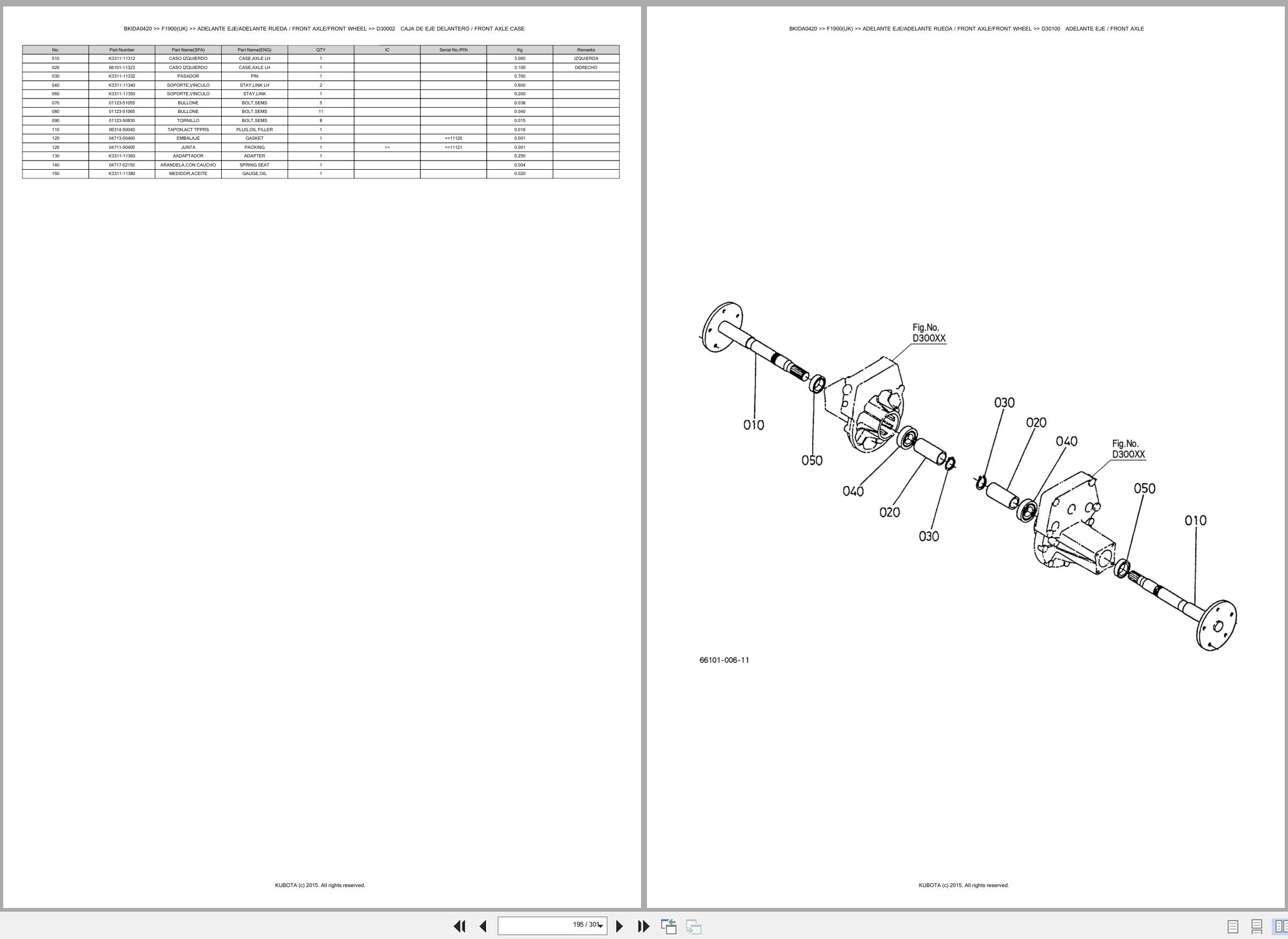 Kubota Front Mower F1900UK Spare Parts Catalog EN ES (3)