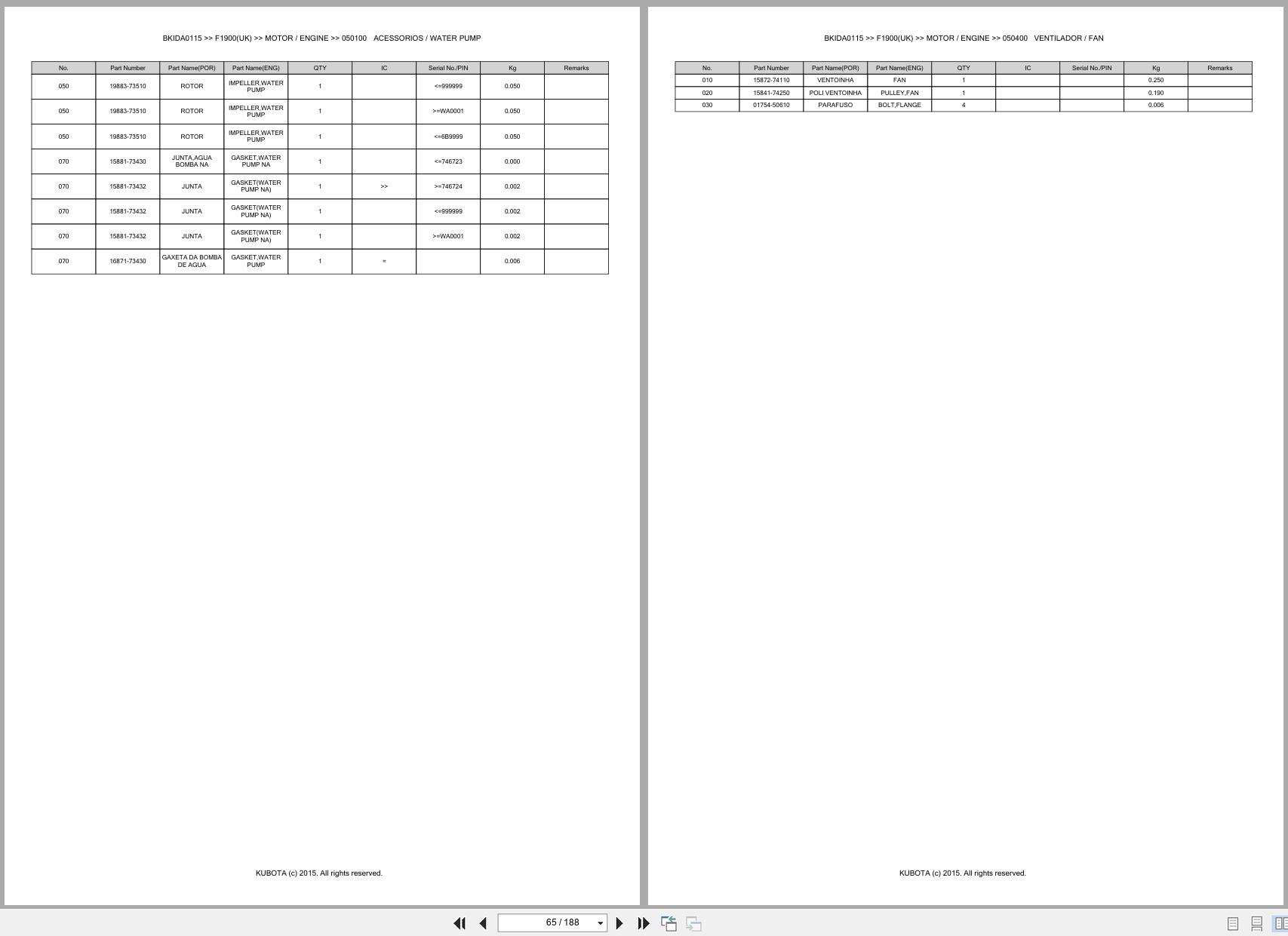 Kubota Front Mower F1900(UK) Spare Parts Catalog EN PT (2)