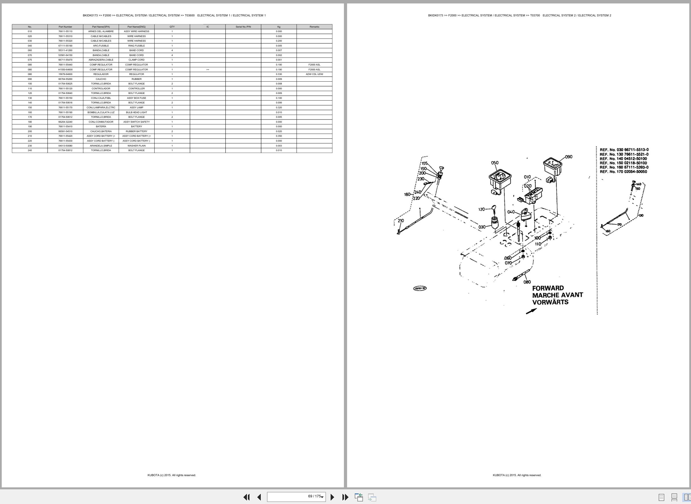 Kubota Front Mower F2000 Spare Parts Catalog EN ES (2)