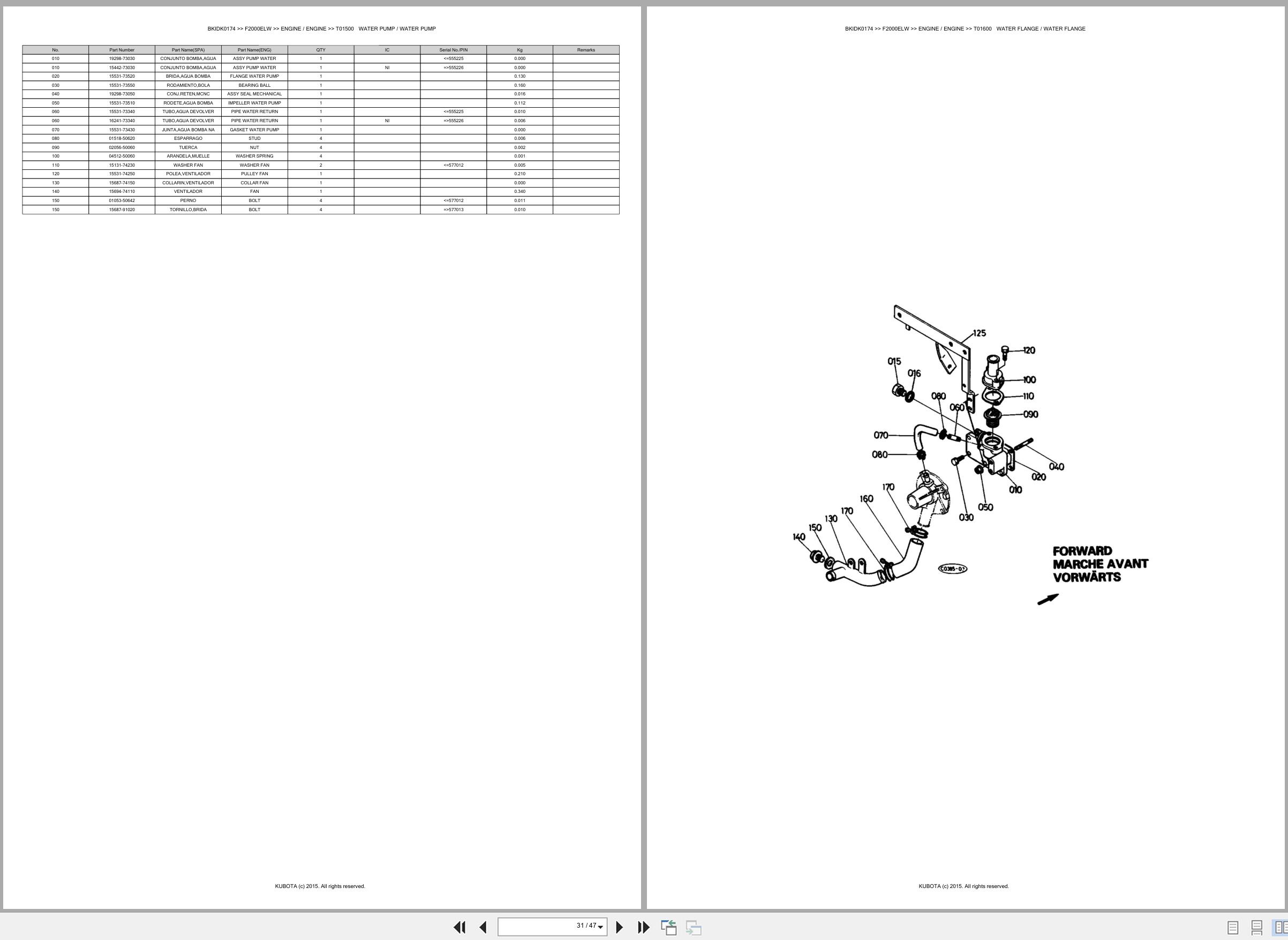 Kubota Front Mower F2000ELW Spare Parts Catalog EN ES (3)
