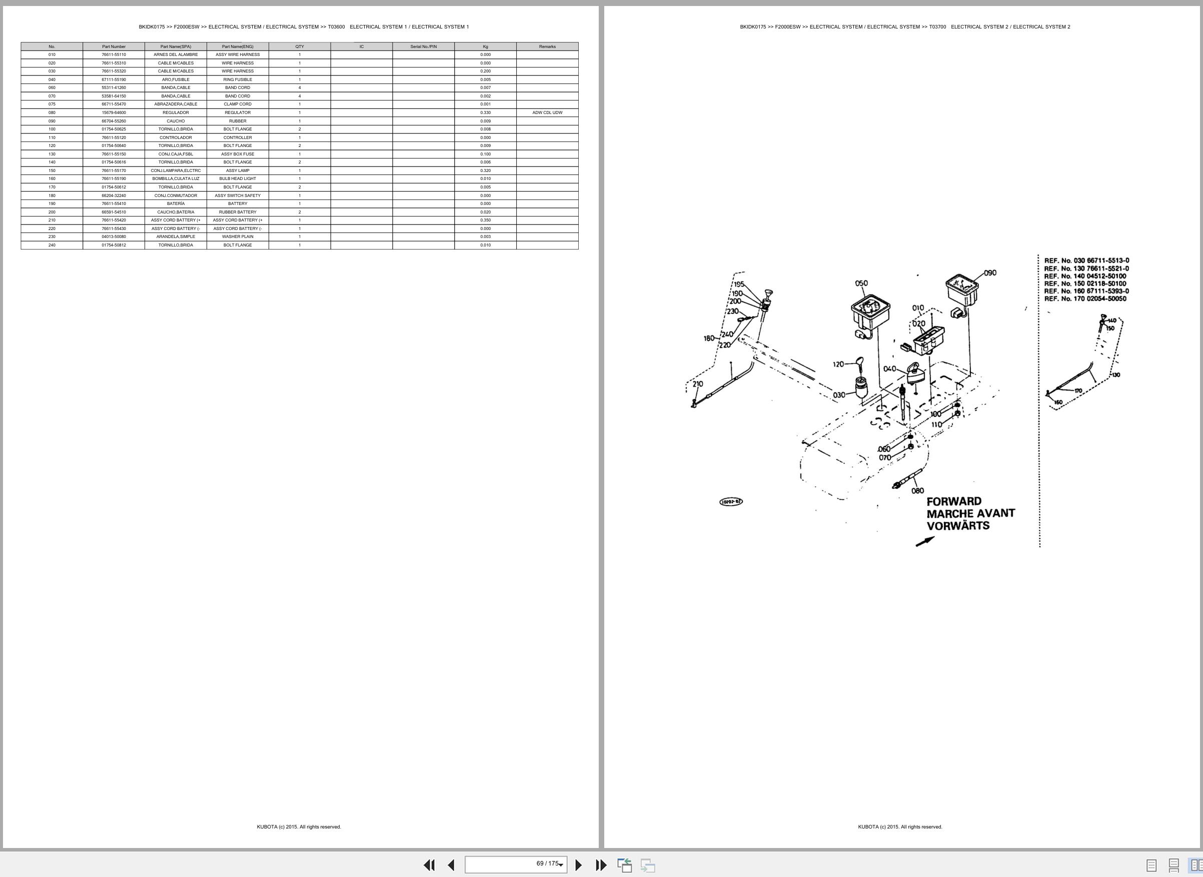 Kubota Front Mower F2000ESW Spare Parts Catalog EN ES (2)