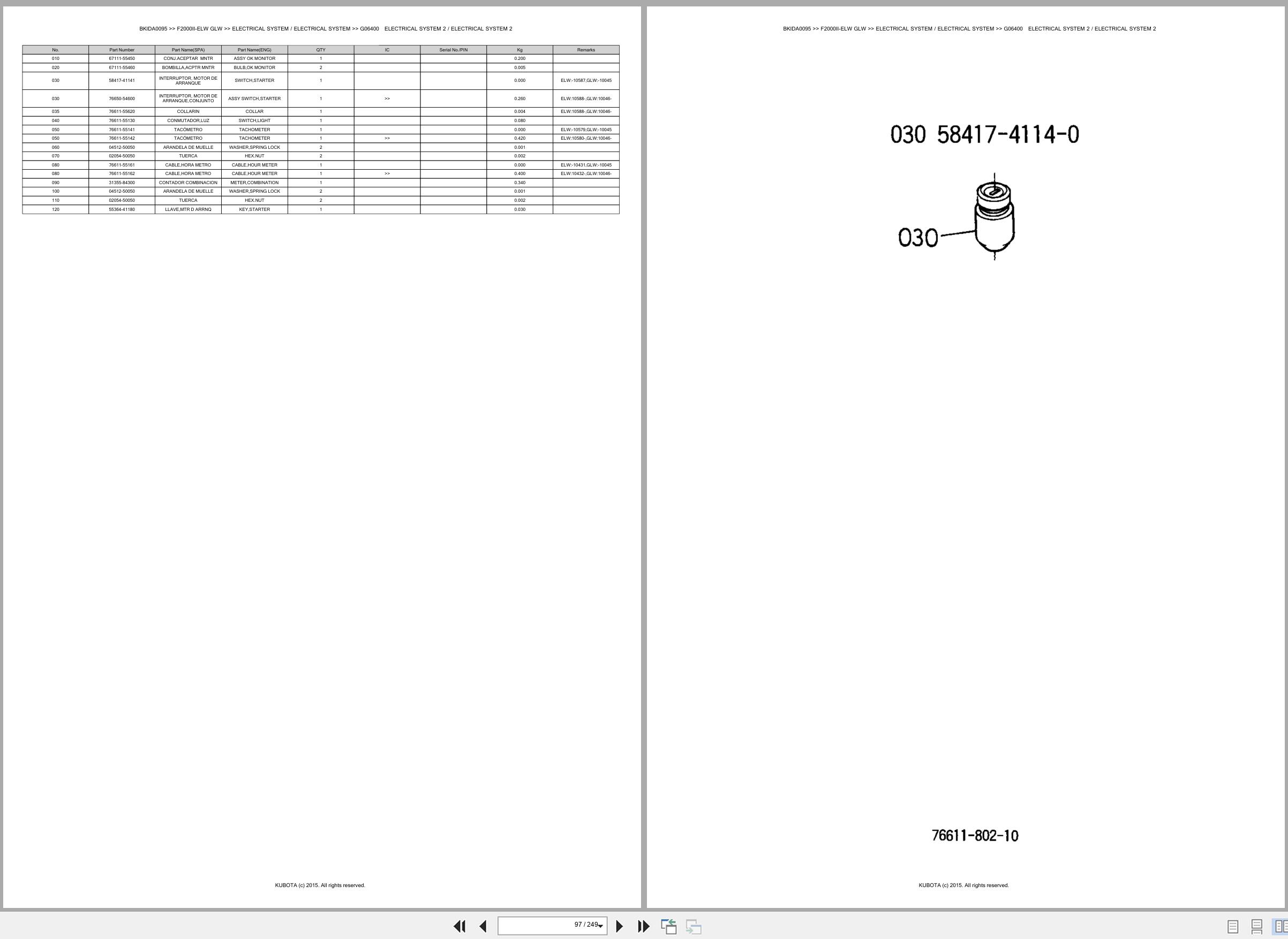 Kubota Front Mower F2000II ELW F2000II GLW Spare Parts Catalog EN ES (2)