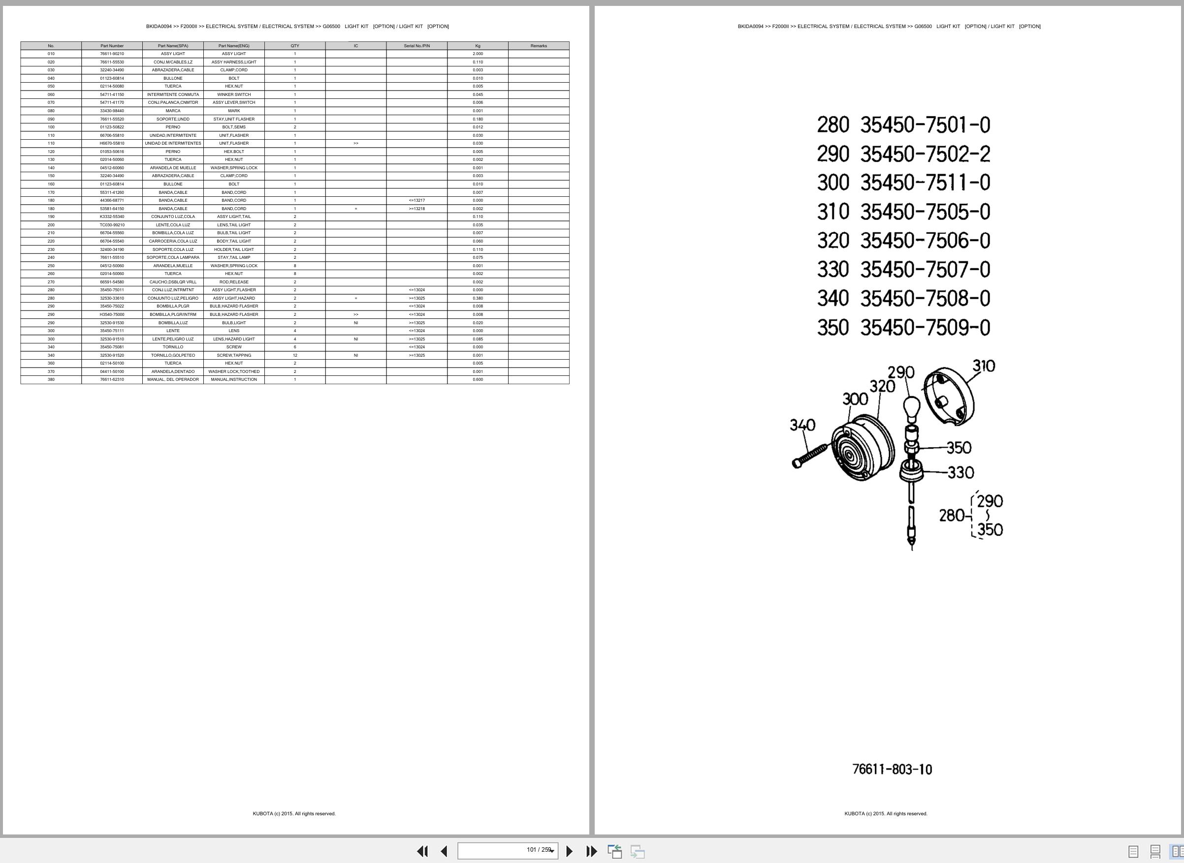 Kubota Front Mower F2000II Spare Parts Catalog EN ES (2)