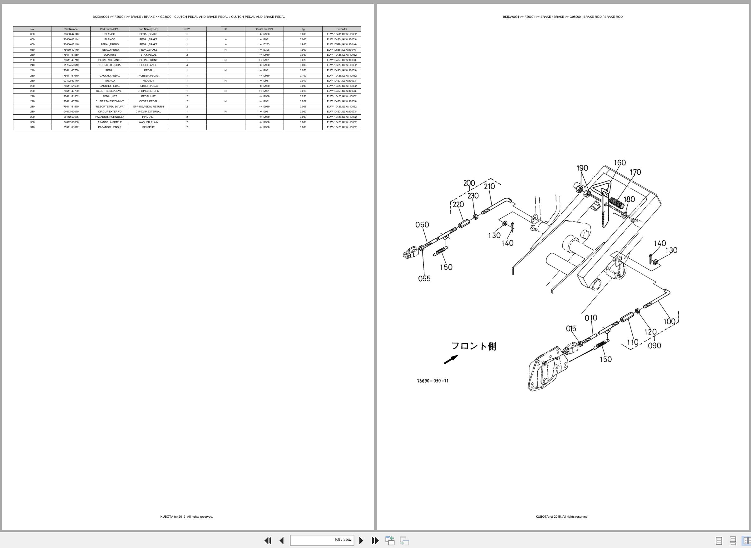 Kubota Front Mower F2000II Spare Parts Catalog EN ES (3)