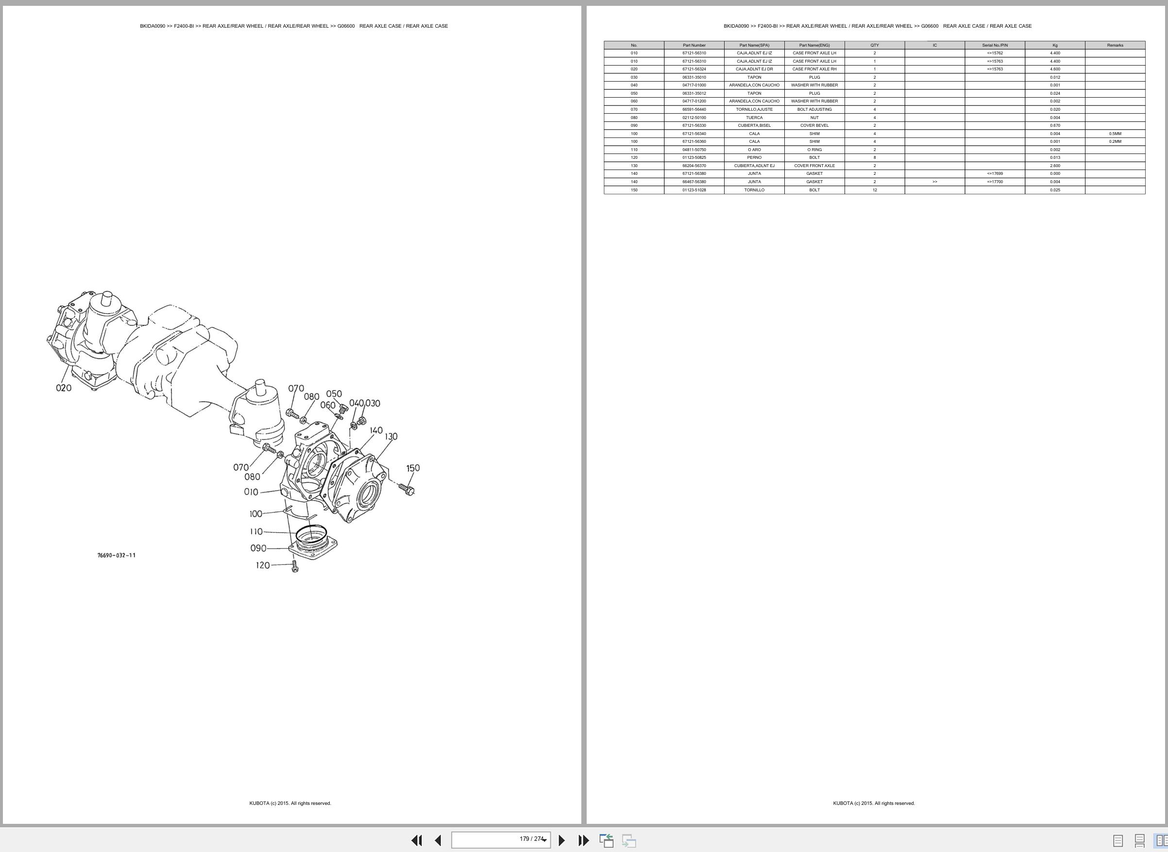 Kubota Front Mower F2400 BI Spare Parts Catalog EN ES (3)