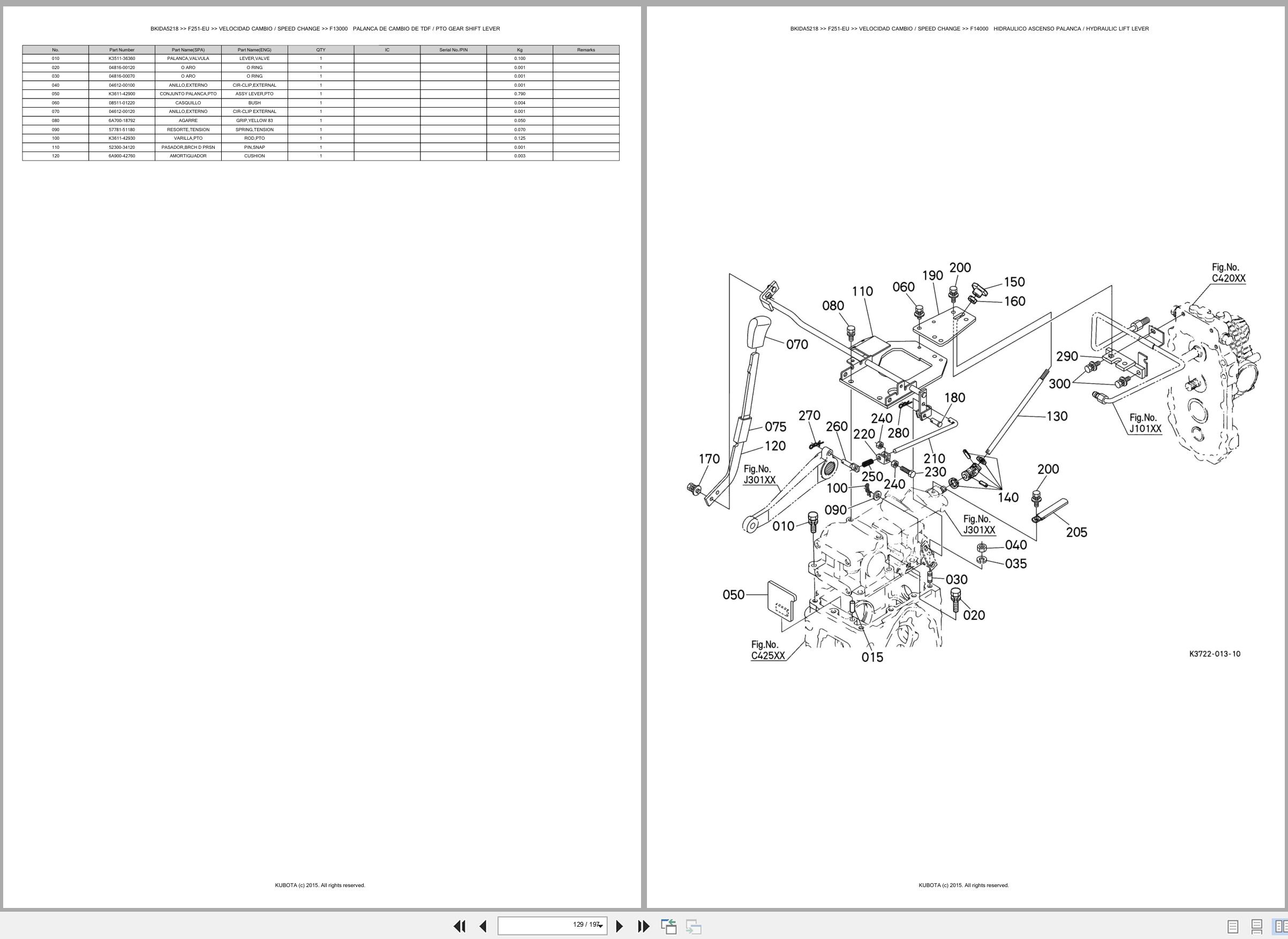 Kubota Front Mower F251 EU Spare Parts Catalog EN ES (3)
