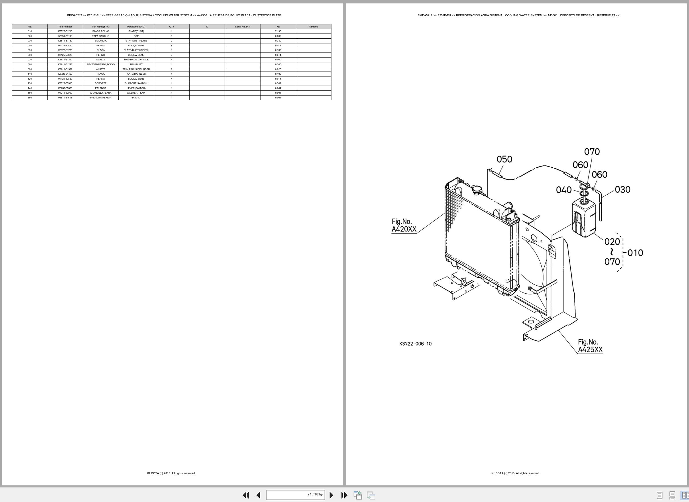 Kubota Front Mower F251E EU Spare Parts Catalog EN ES (2)
