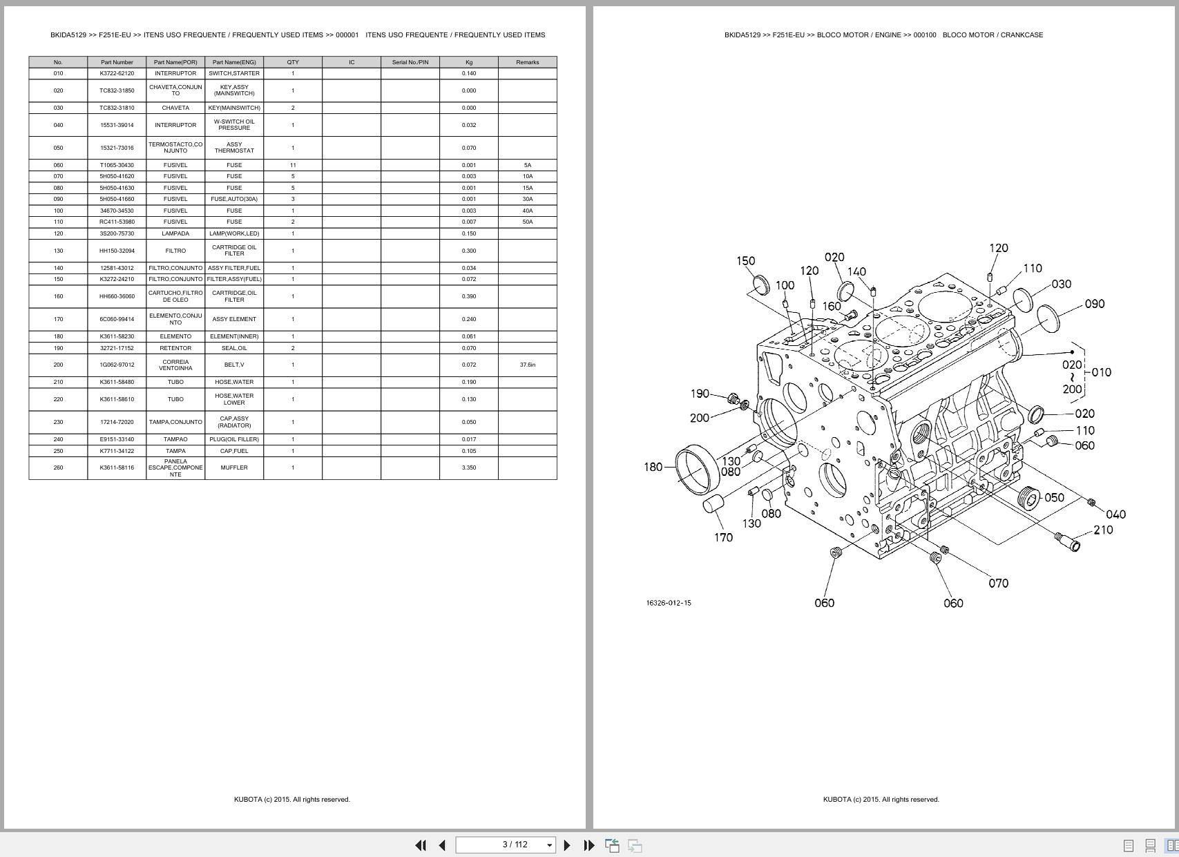 Kubota Front Mower F251E EU Spare Parts Catalog EN PT (3)