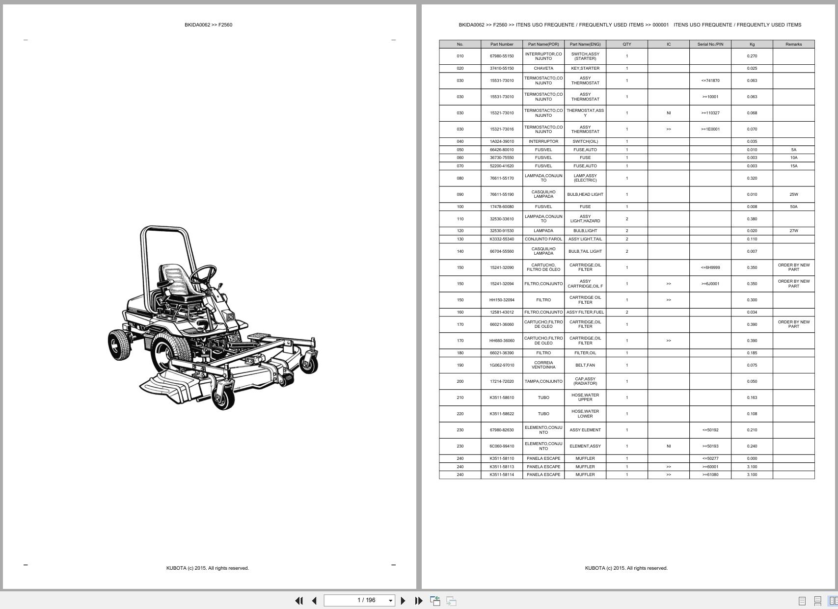 Kubota Front Mower F2560 Spare Parts Catalog EN PT (1)