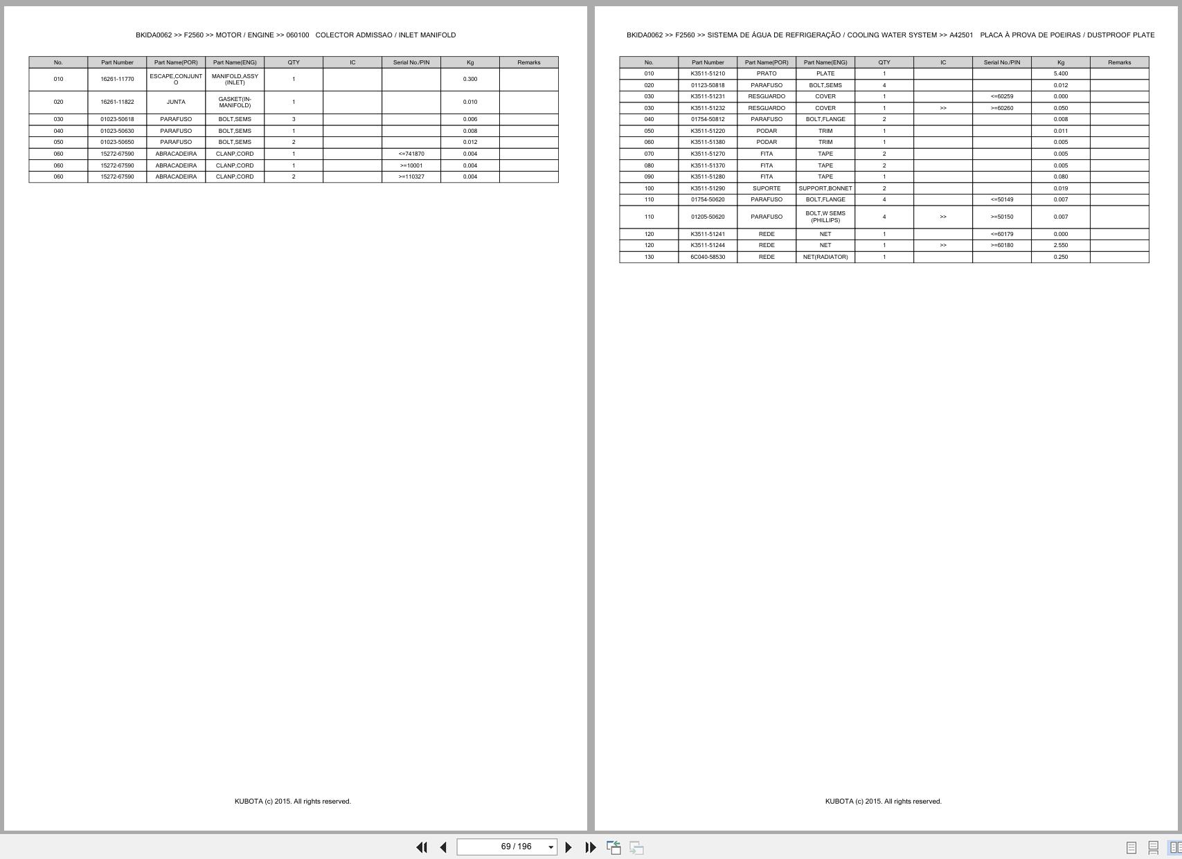 Kubota Front Mower F2560 Spare Parts Catalog EN PT (2)