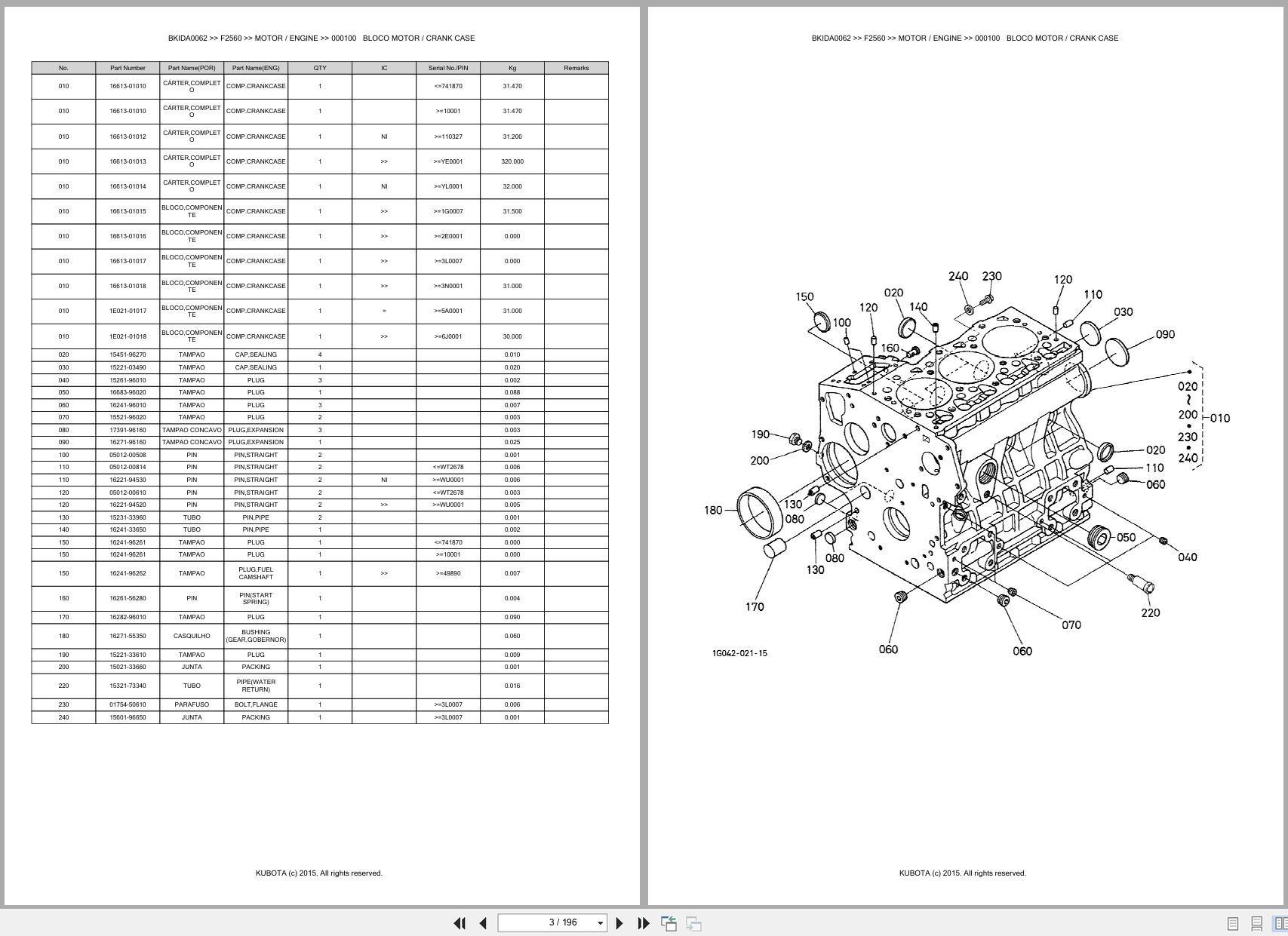 Kubota Front Mower F2560 Spare Parts Catalog EN PT (3)