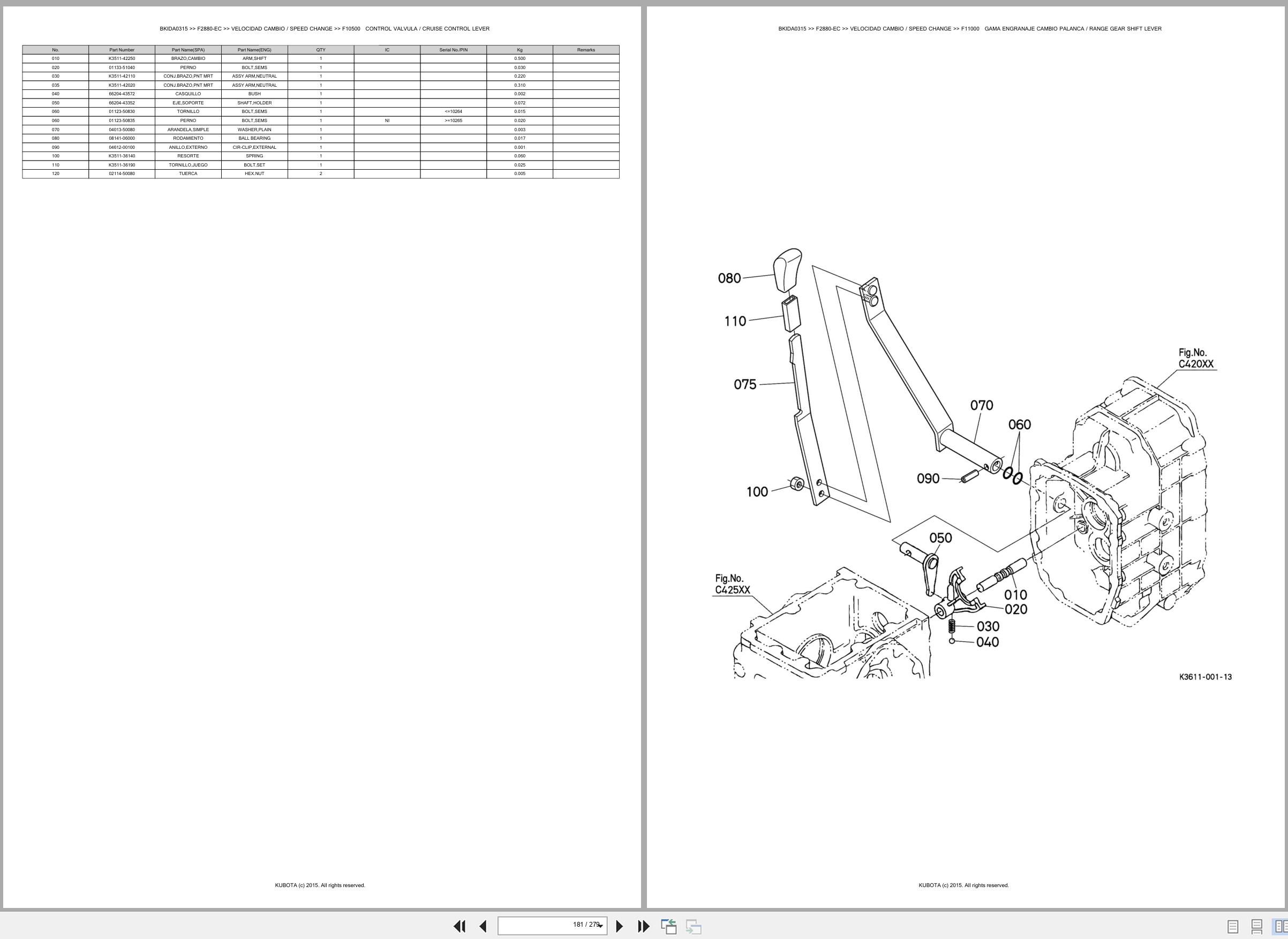 Kubota Front Mower F2880 EC Spare Parts Catalog EN ES (3)