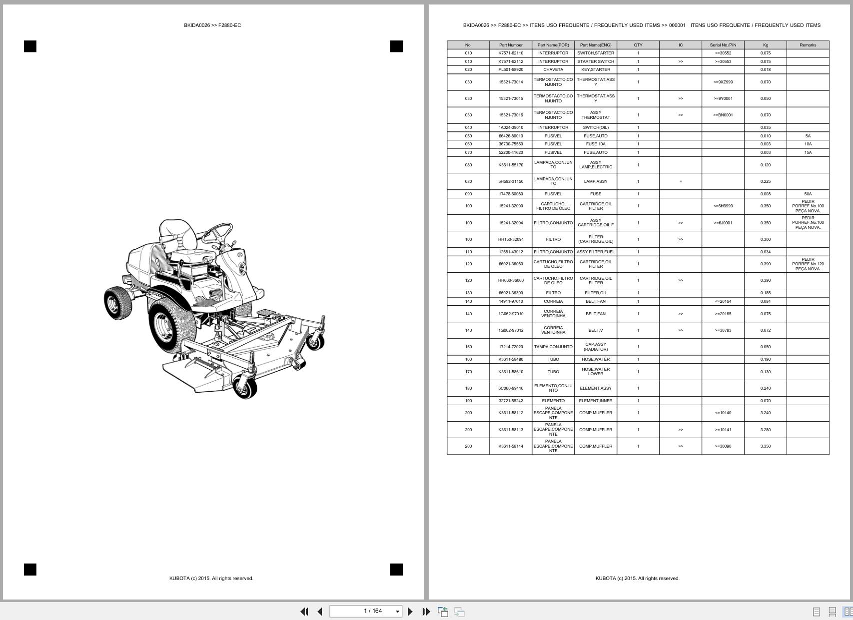 Kubota Front Mower F2880 EC Spare Parts Catalog EN PT (1)