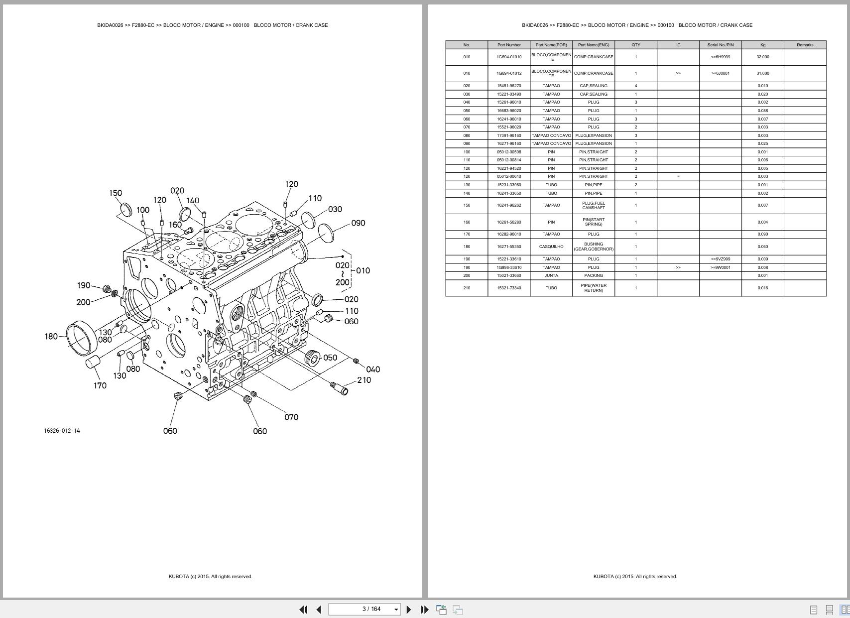 Kubota Front Mower F2880 EC Spare Parts Catalog EN PT (3)