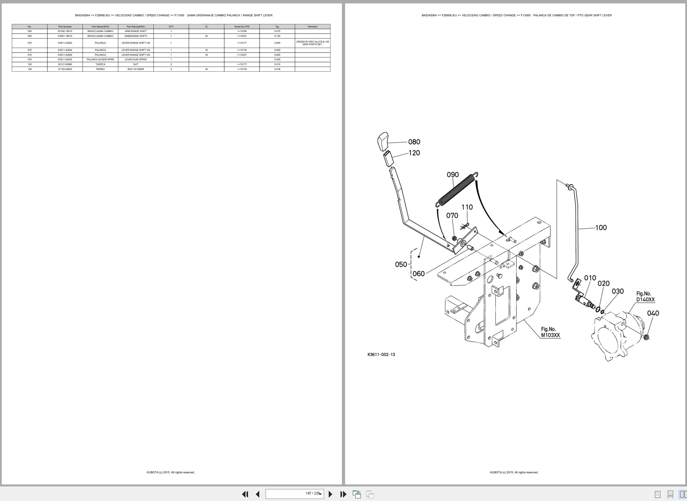 Kubota Front Mower F2890E EU Spare Parts Catalog EN ES (3)