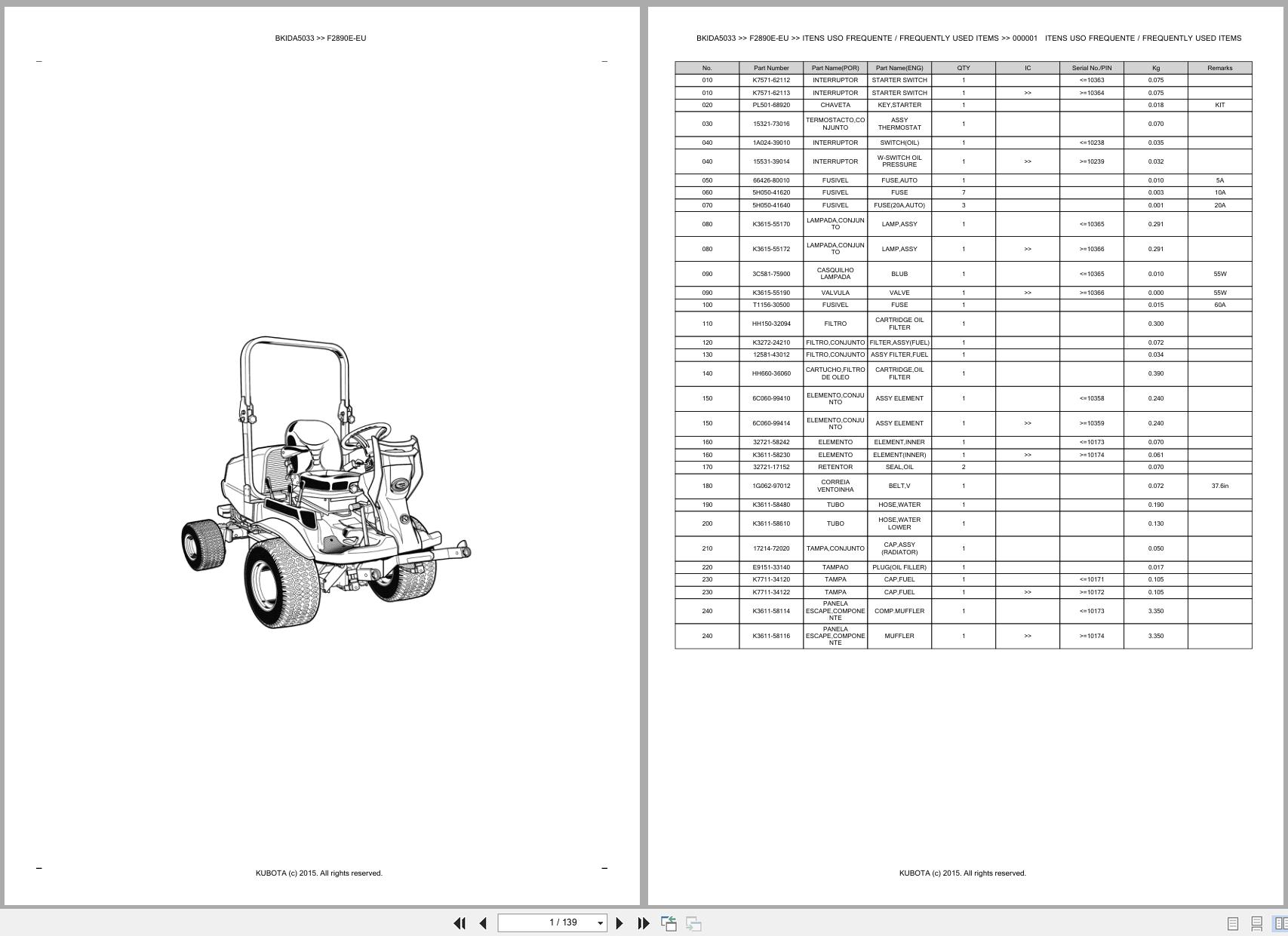 Kubota Front Mower F2890E EU Spare Parts Catalog EN PT (1)