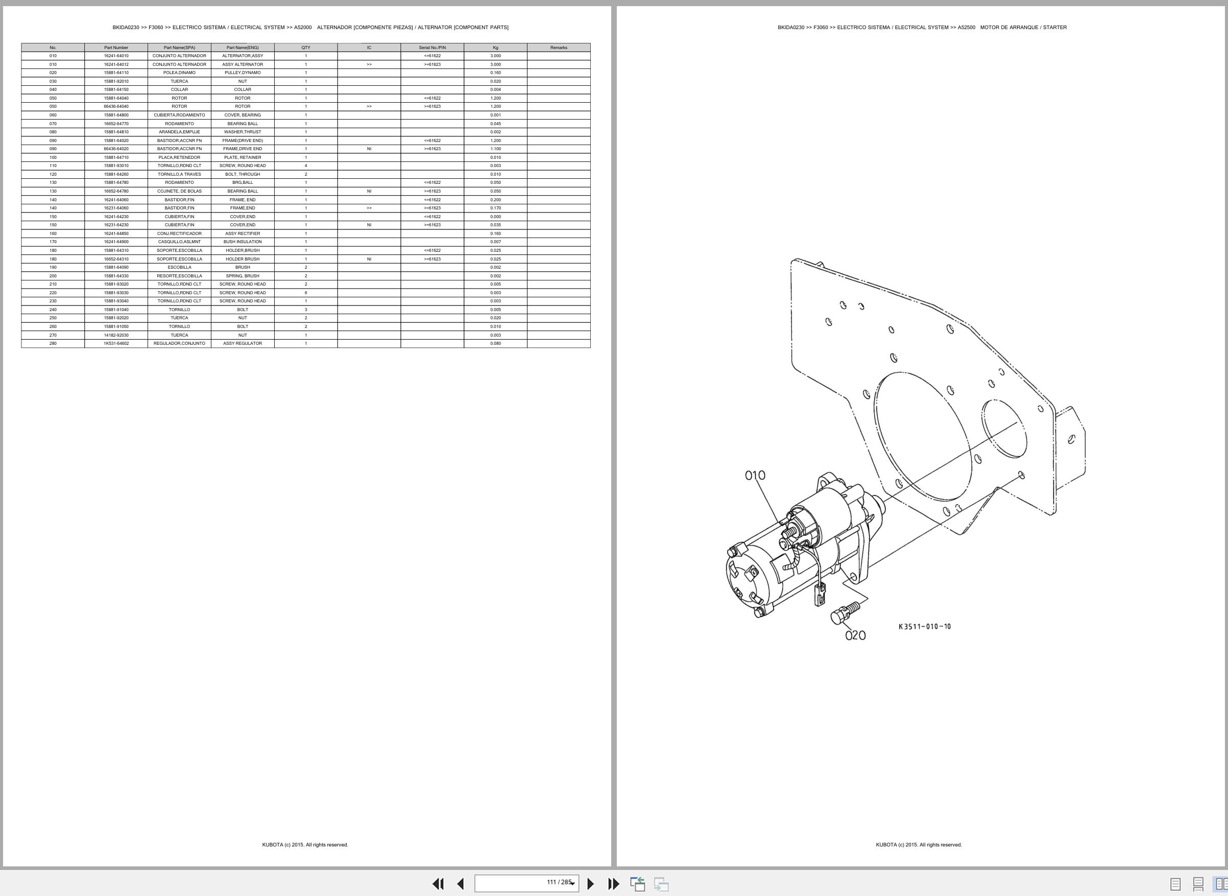 Kubota Front Mower F3060 Spare Parts Catalog EN ES (2)