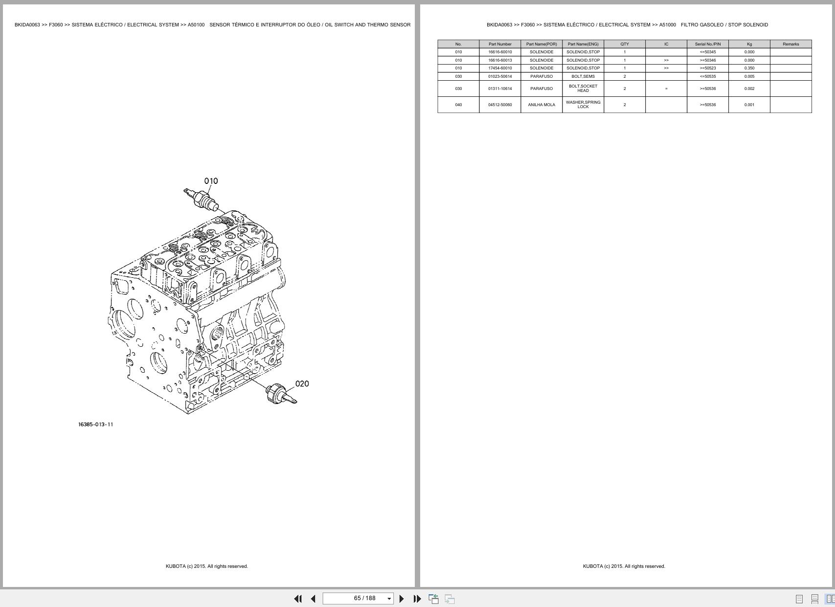 Kubota Front Mower F3060 Spare Parts Catalog EN PT (2)