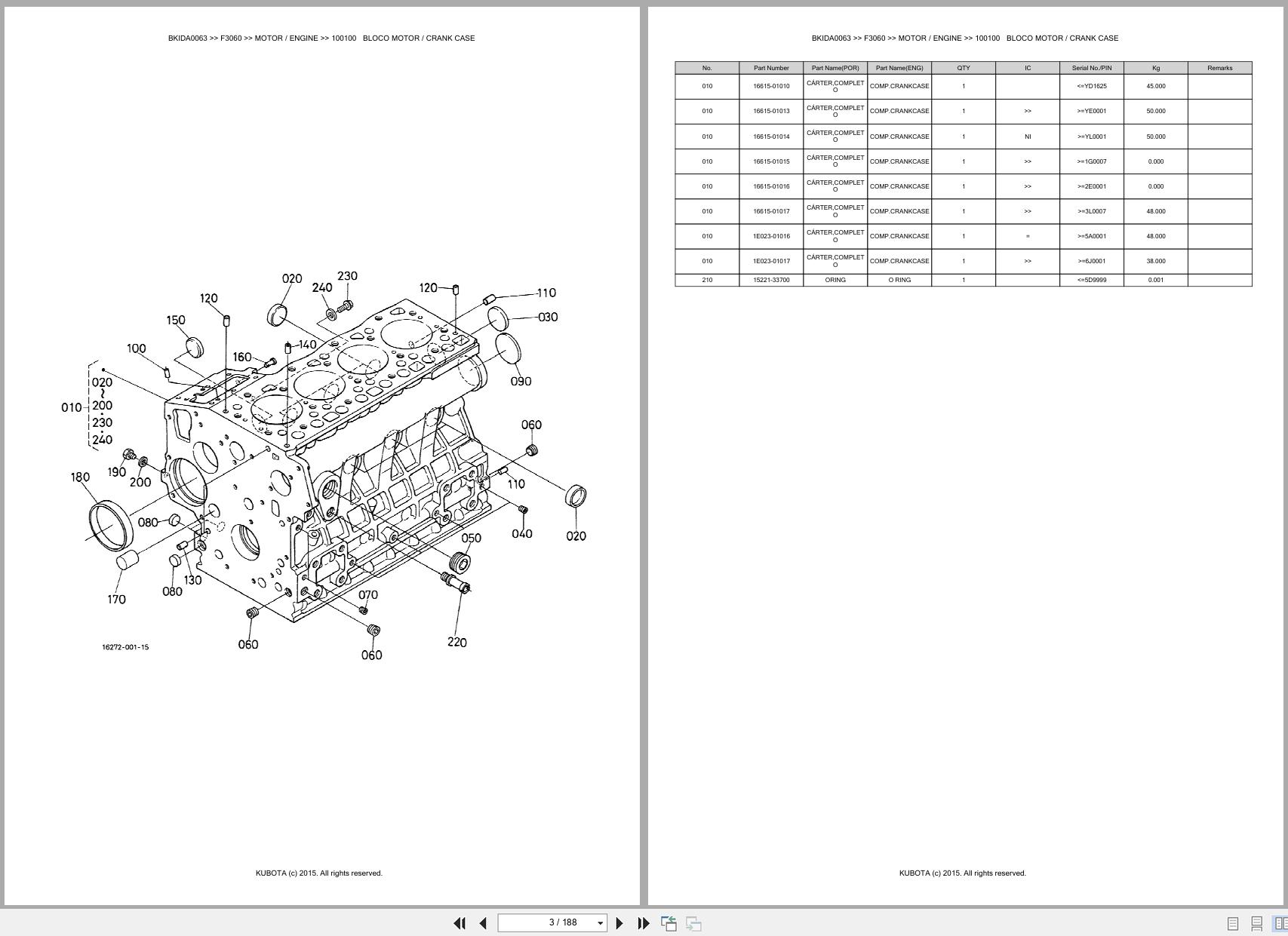 Kubota Front Mower F3060 Spare Parts Catalog EN PT (3)