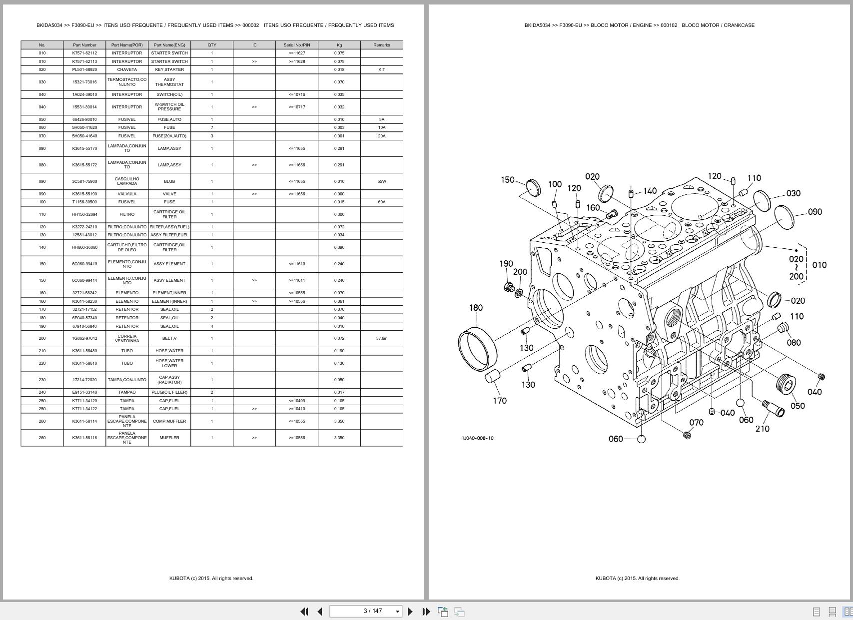 Kubota Front Mower F3090 EU Spare Parts Catalog EN PT (3)