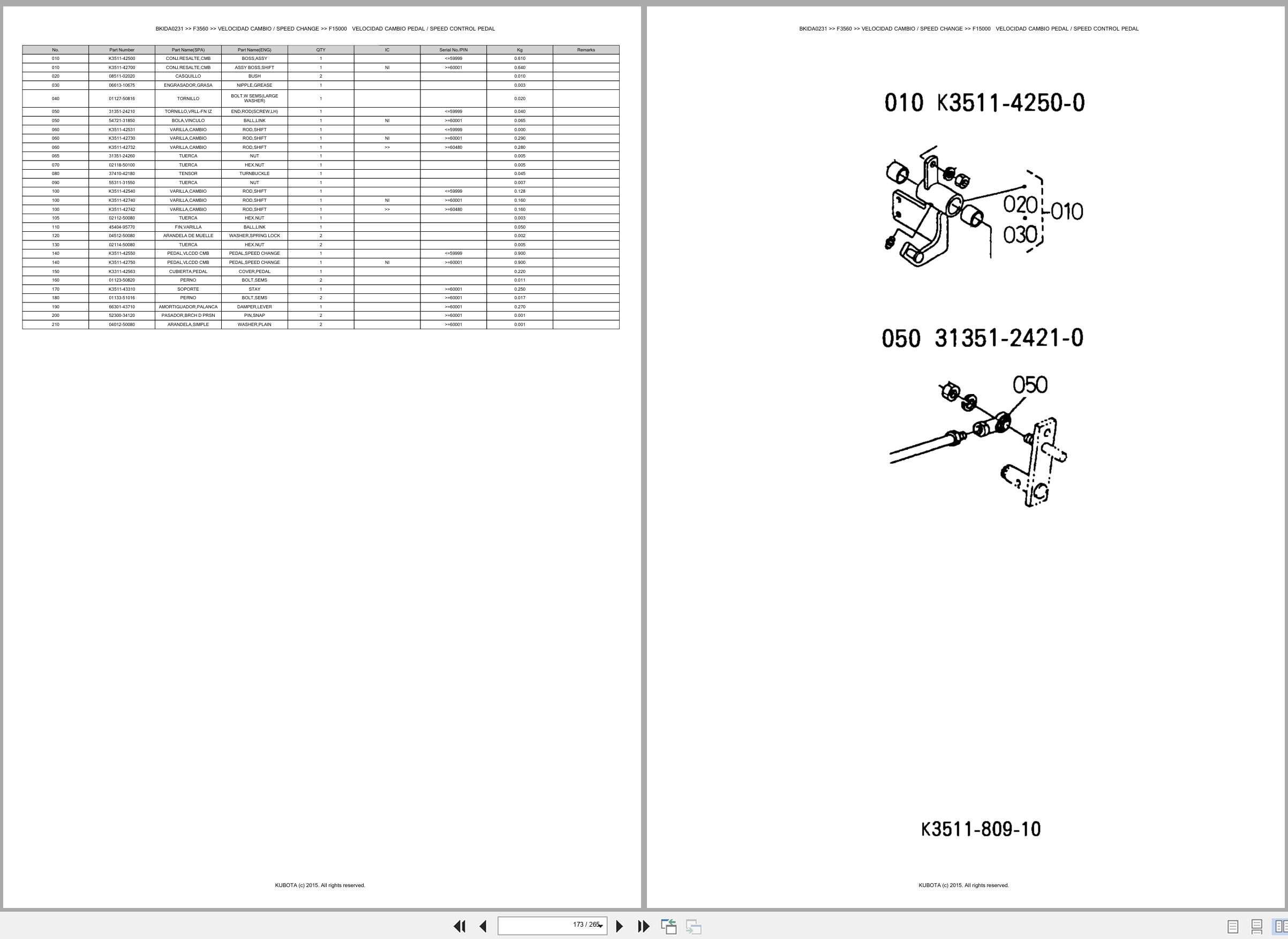 Kubota Front Mower F3560 Spare Parts Catalog EN ES (3)